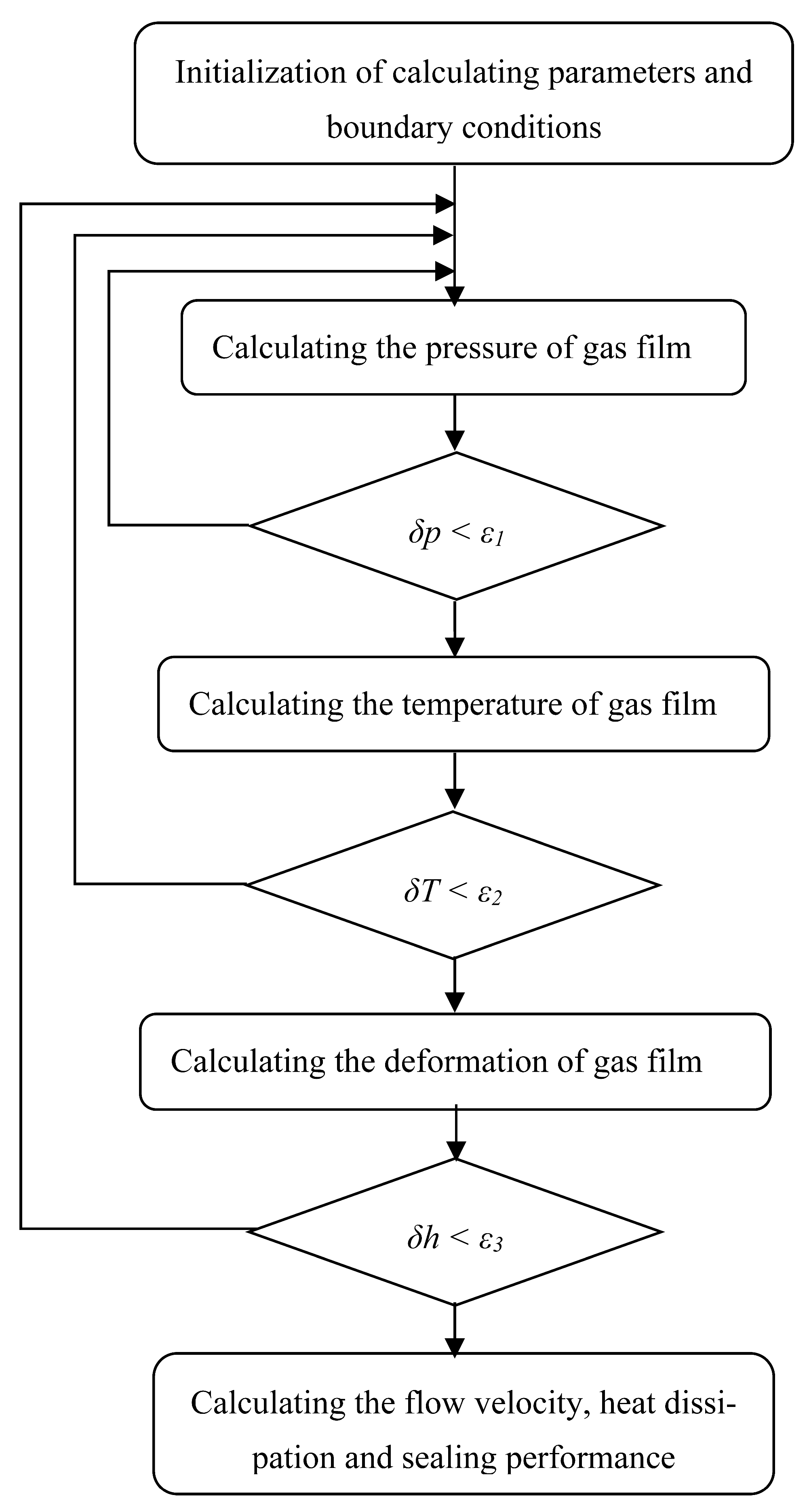 Materials 16 07129 g003