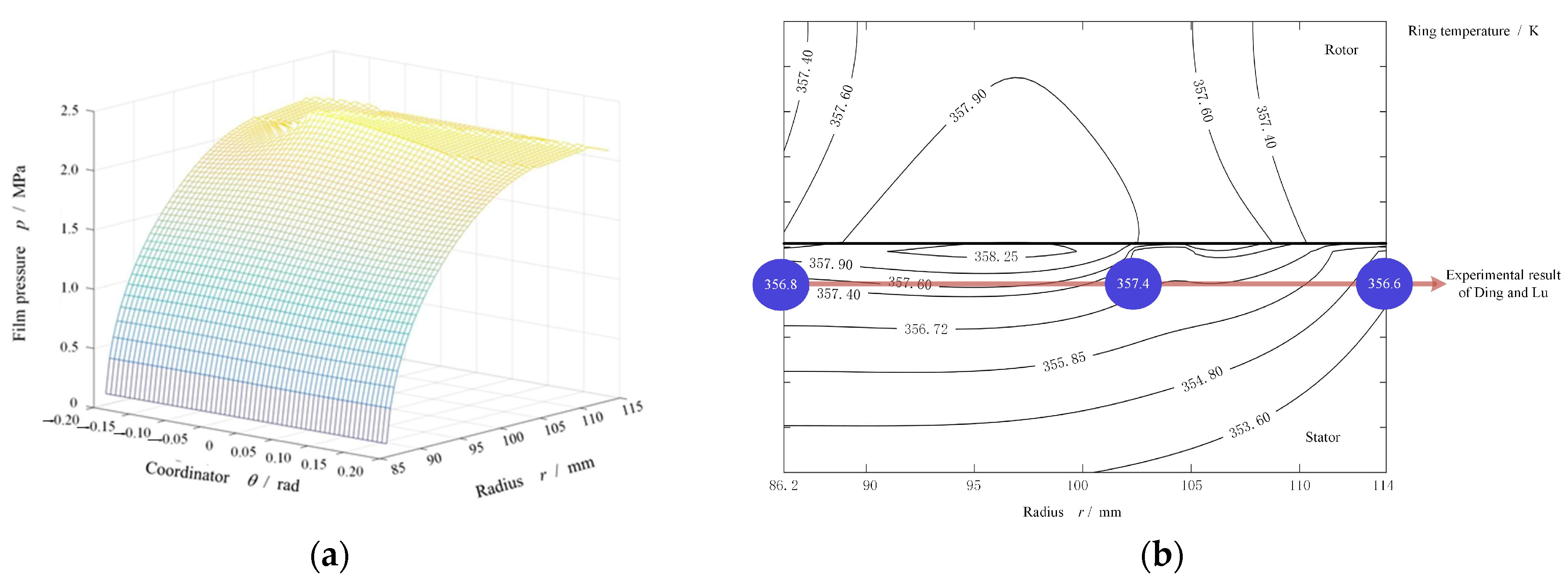 Materials 16 07129 g004