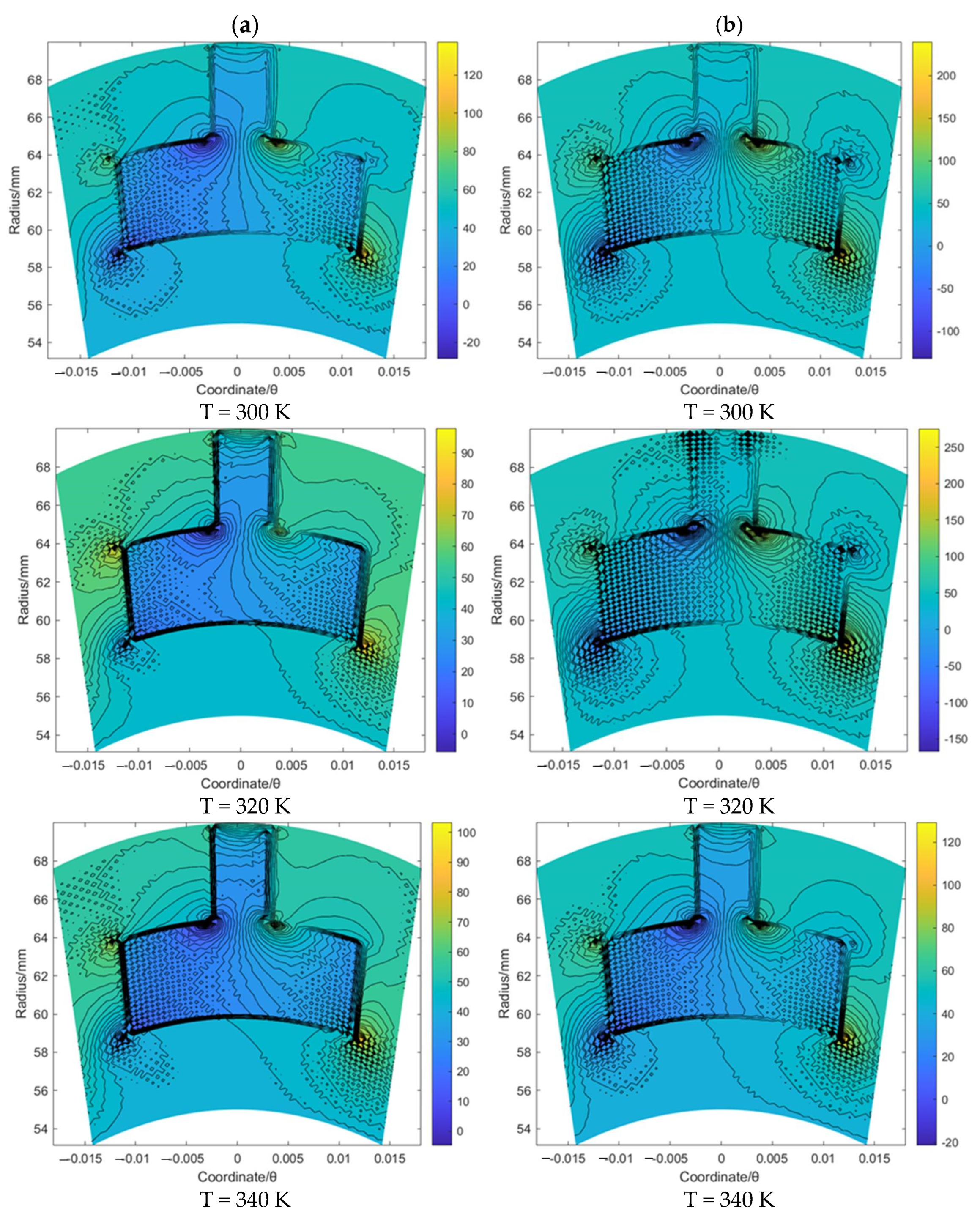 Materials 16 07129 g005