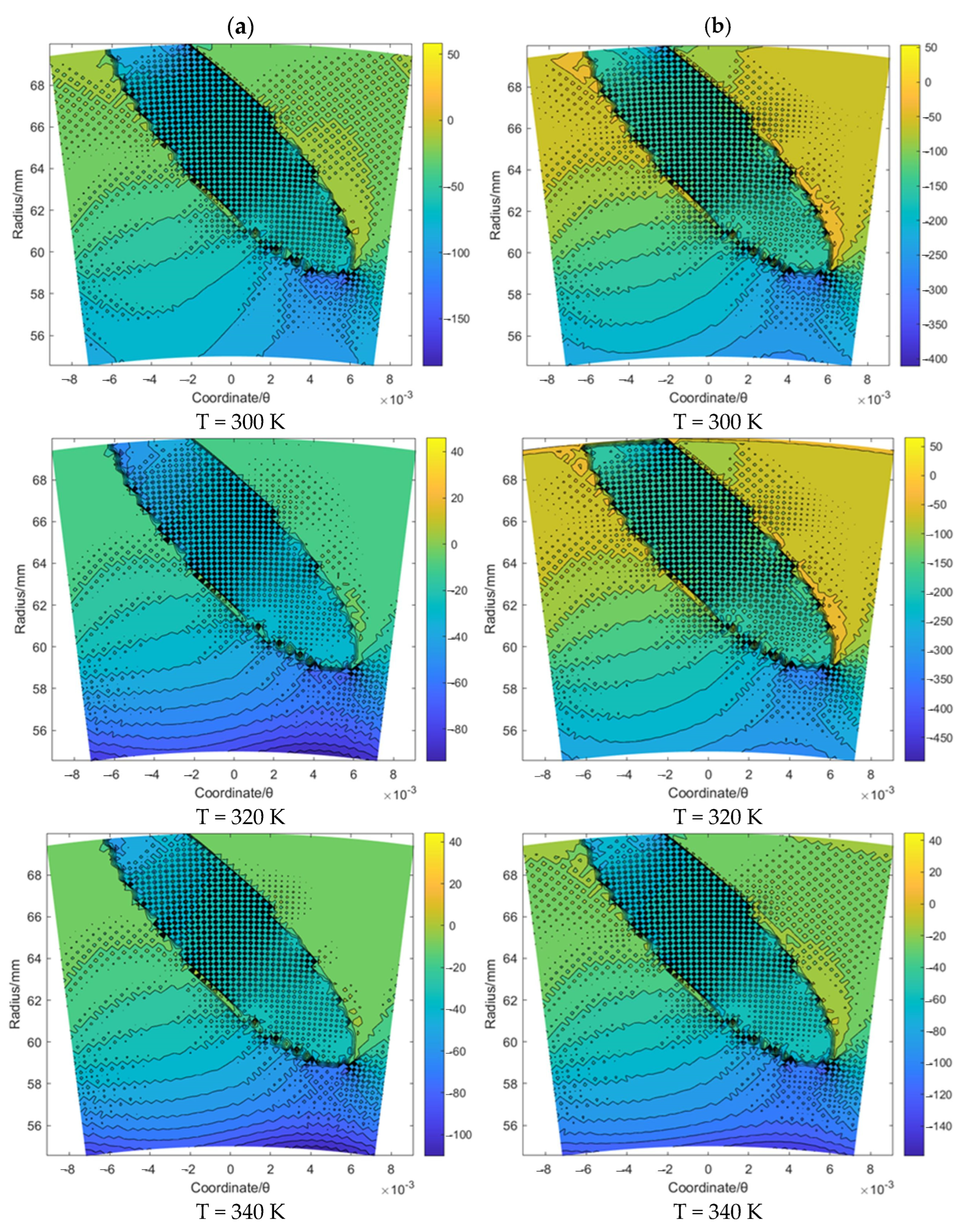 Materials 16 07129 g010