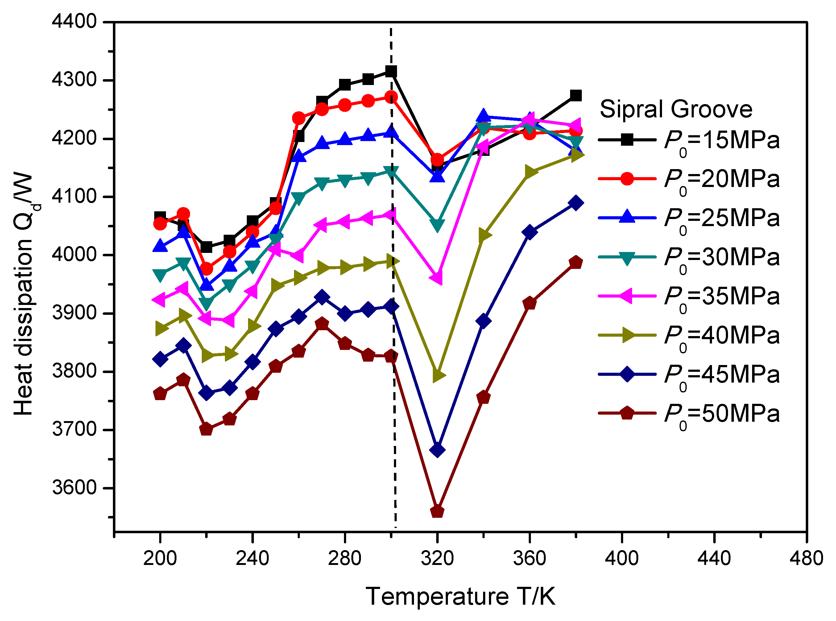 Materials 16 07129 g013