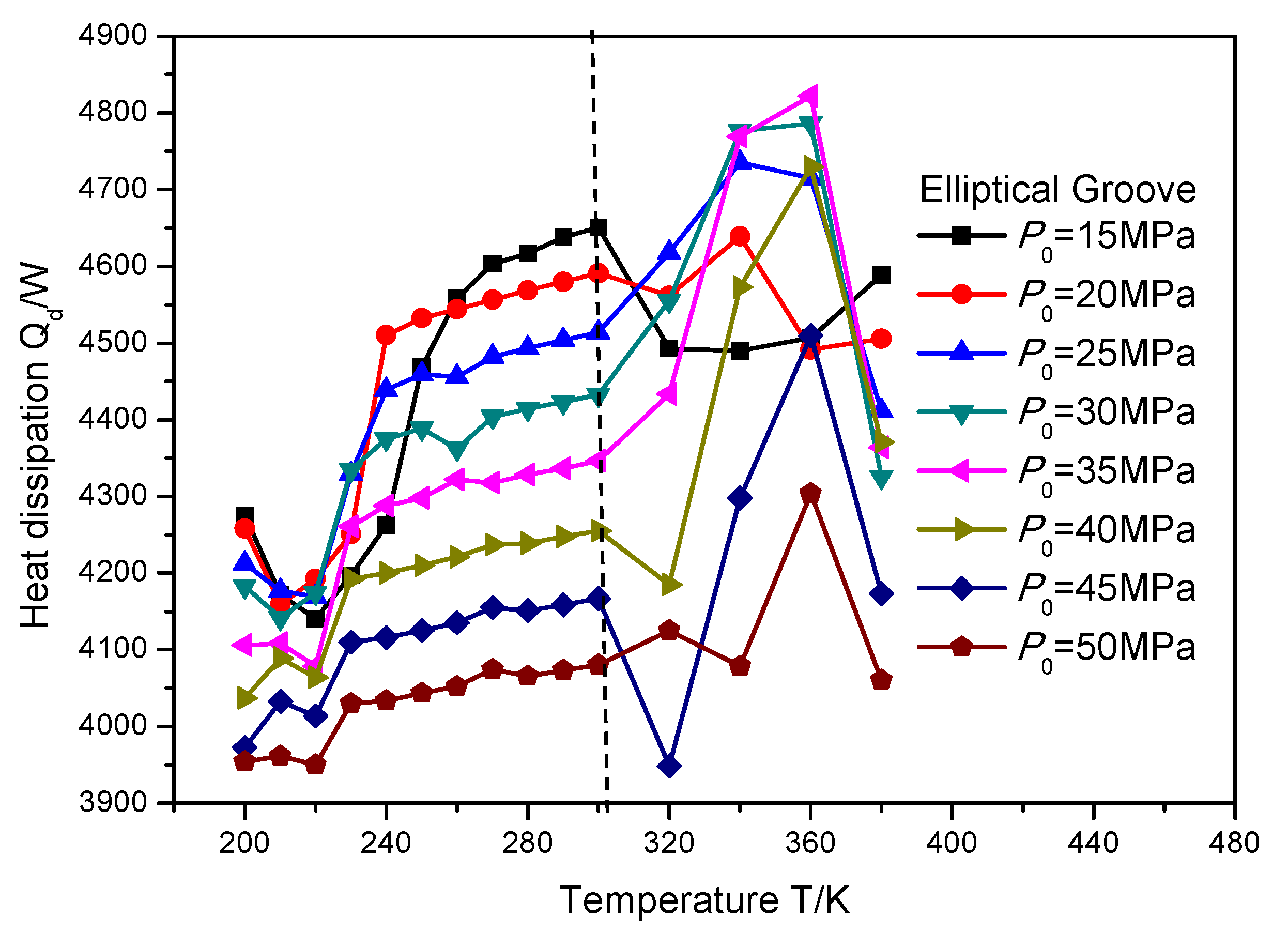 Materials 16 07129 g014