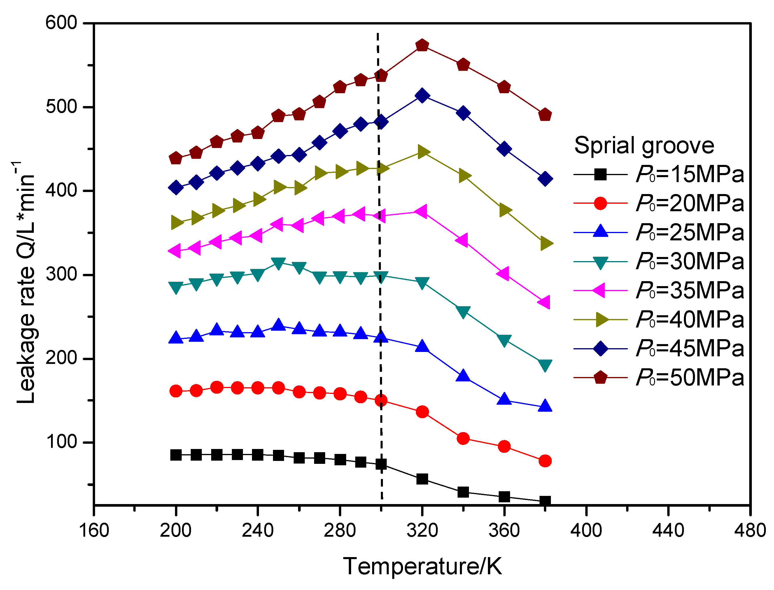Materials 16 07129 g016