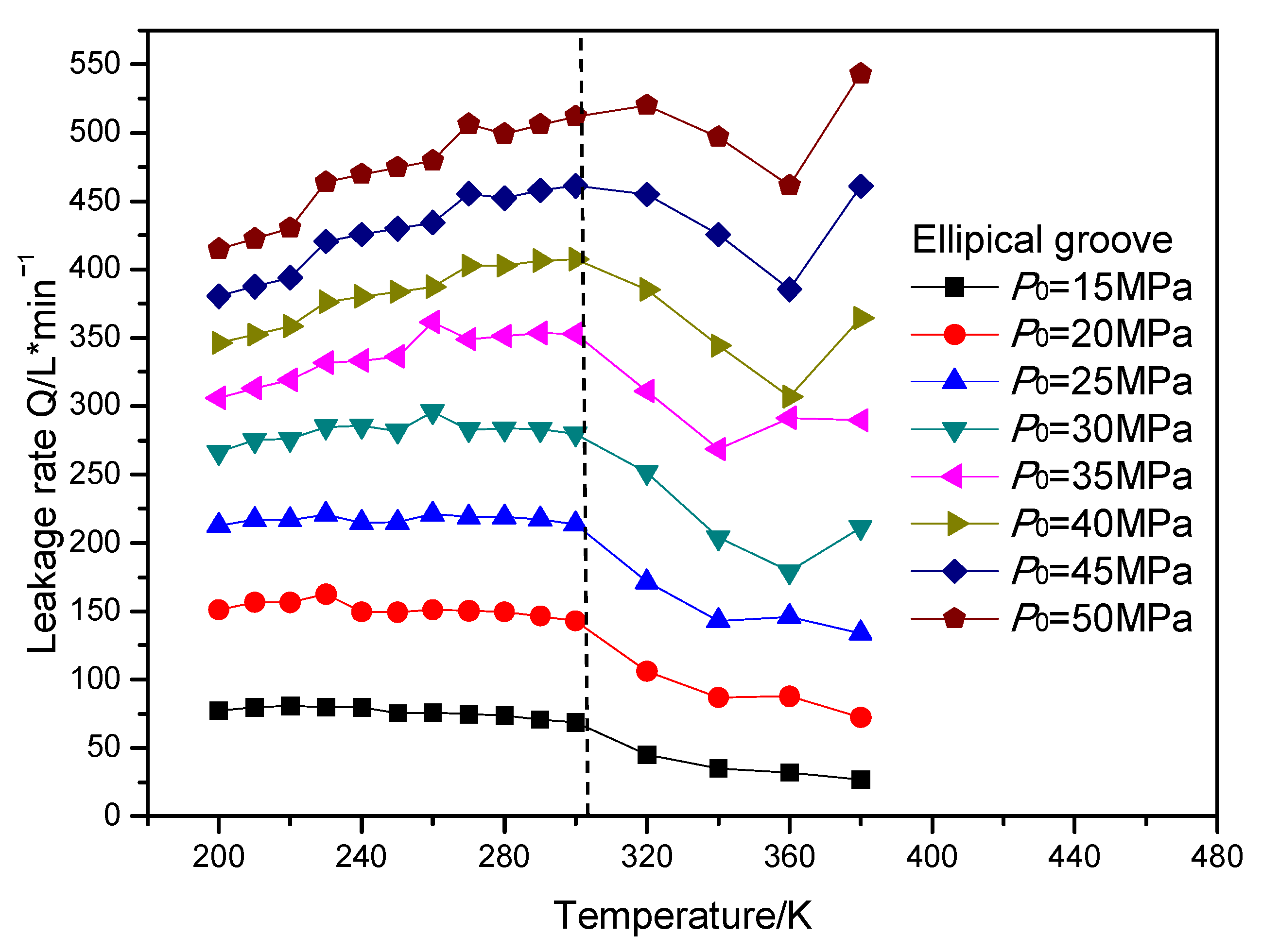Materials 16 07129 g017