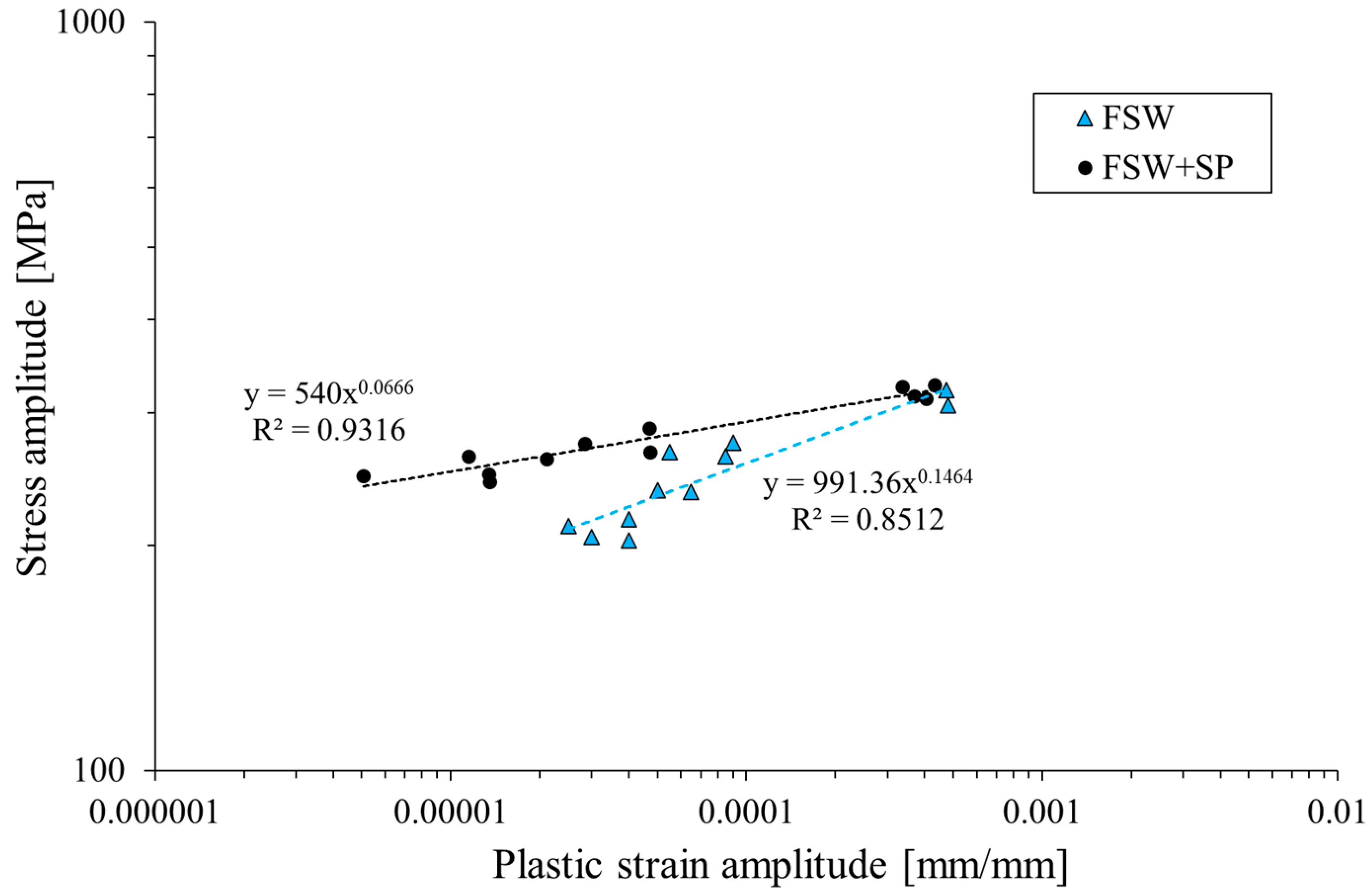 Materials 16 07131 g007