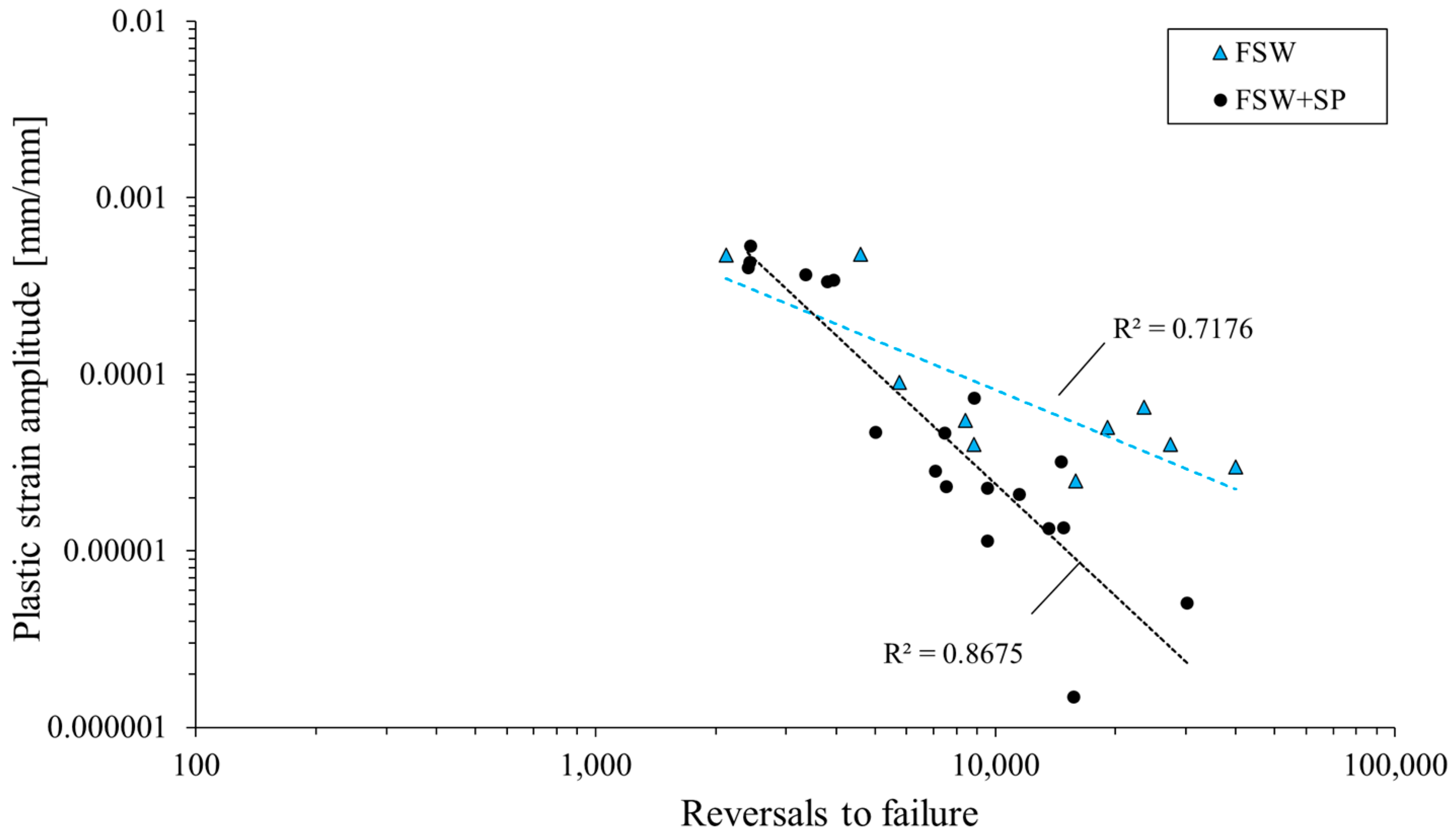 Materials 16 07131 g008