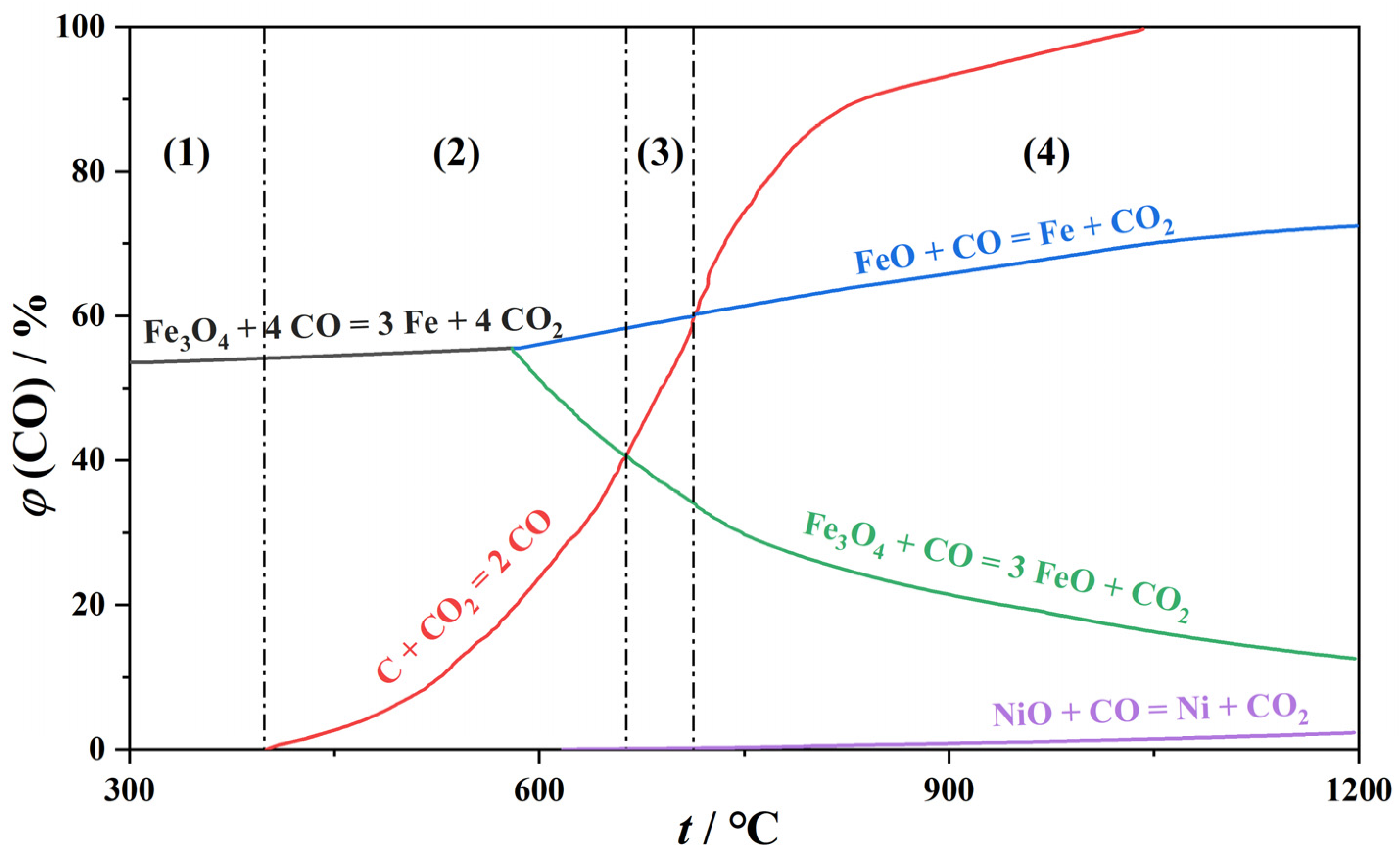 Materials 16 07132 g002