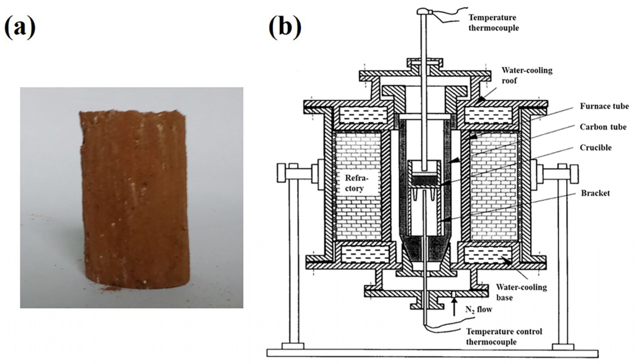 Materials 16 07132 g003