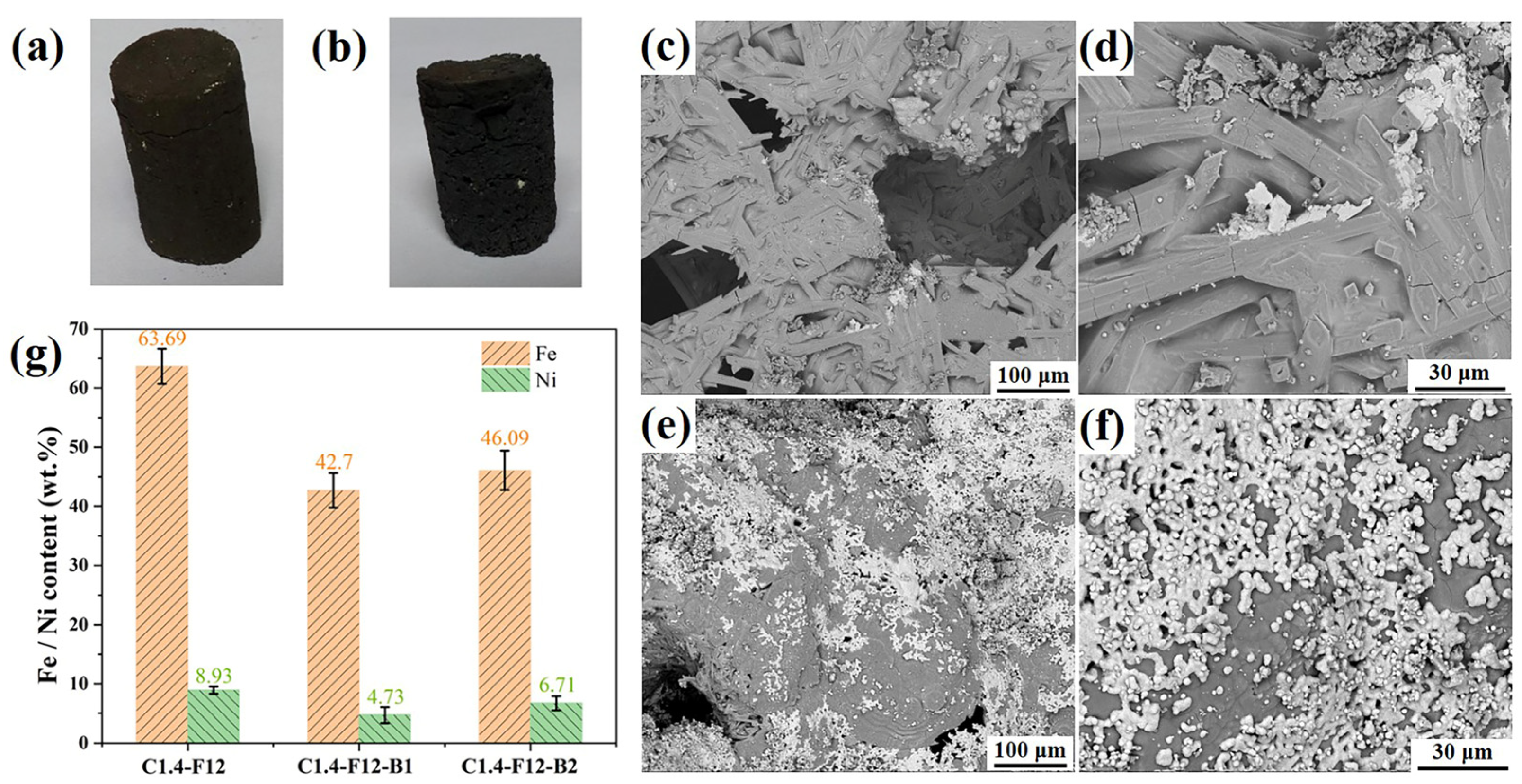 High-Grade Ferronickel Concentrates Prepared from Laterite