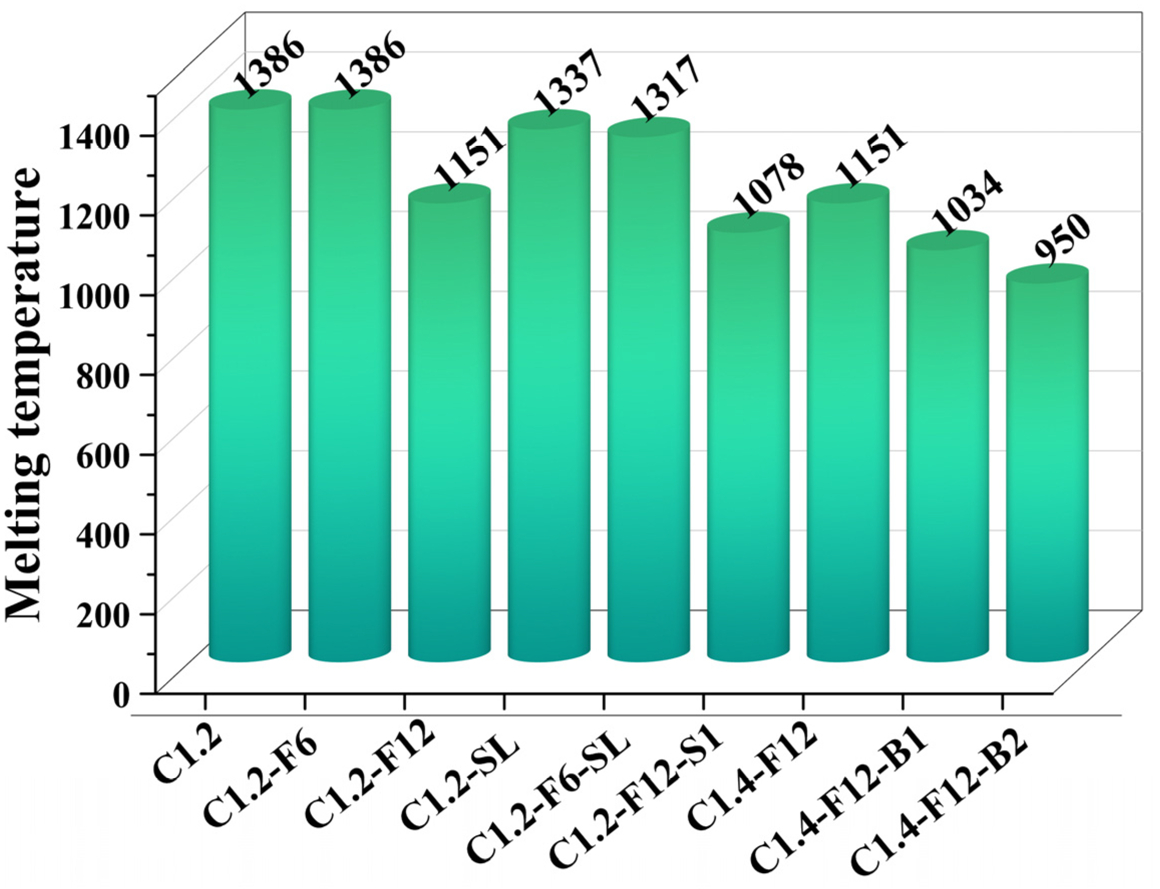 Materials 16 07132 g007