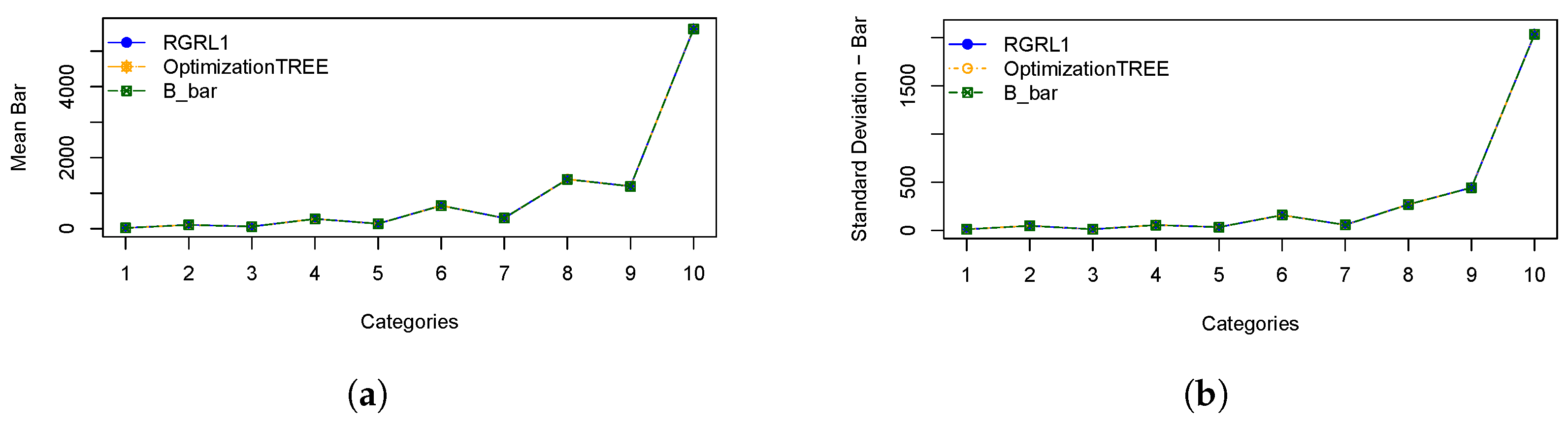 Materials 16 07133 g003