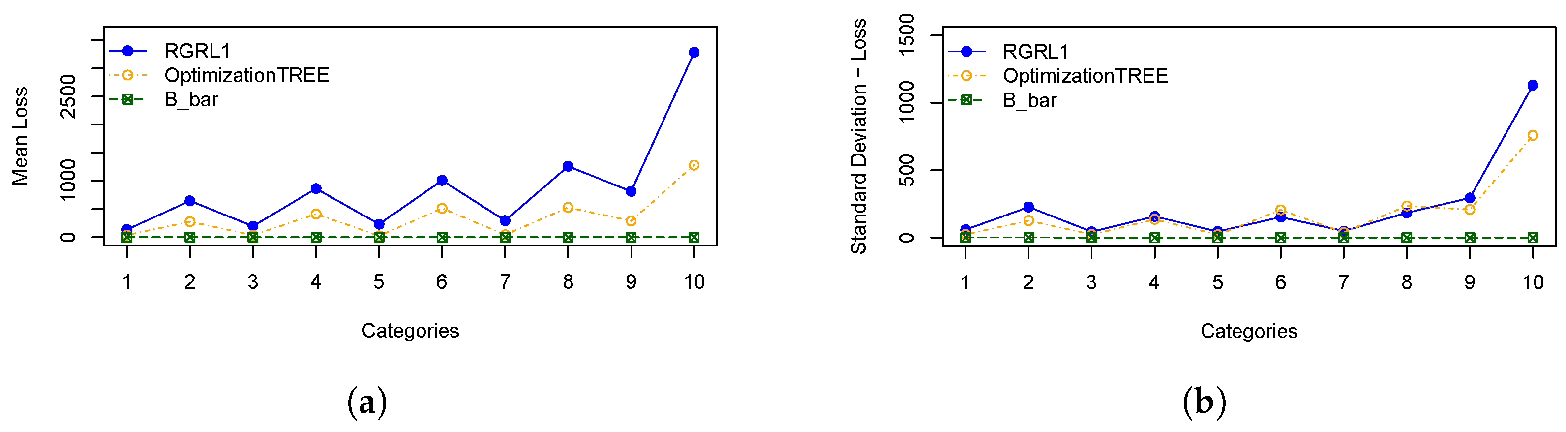 Materials 16 07133 g005