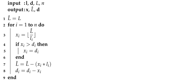 Materials 16 07133 i001