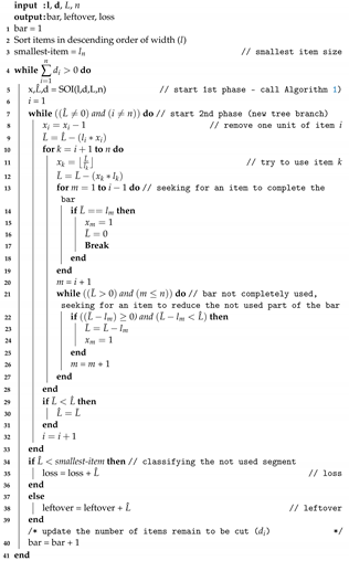 Materials 16 07133 i002