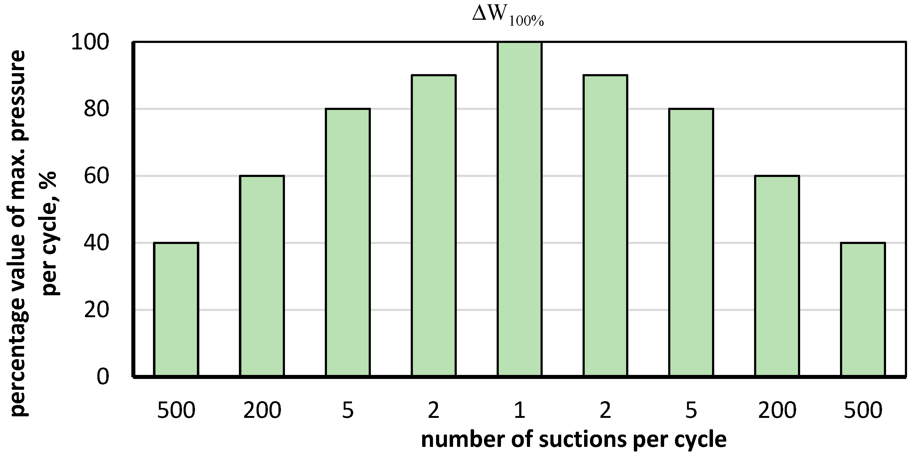 Materials 16 07135 g002 Materials 16 07135 g002