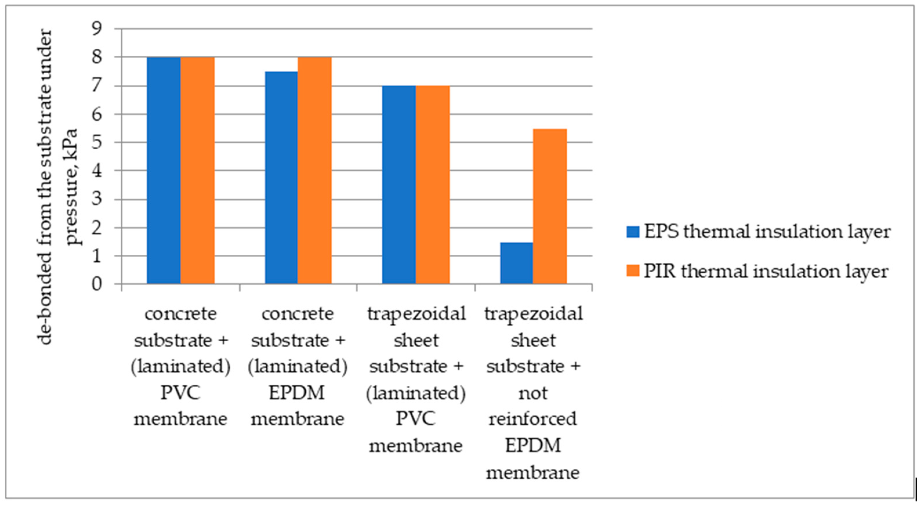 Materials 16 07135 g003 Materials 16 07135 g003