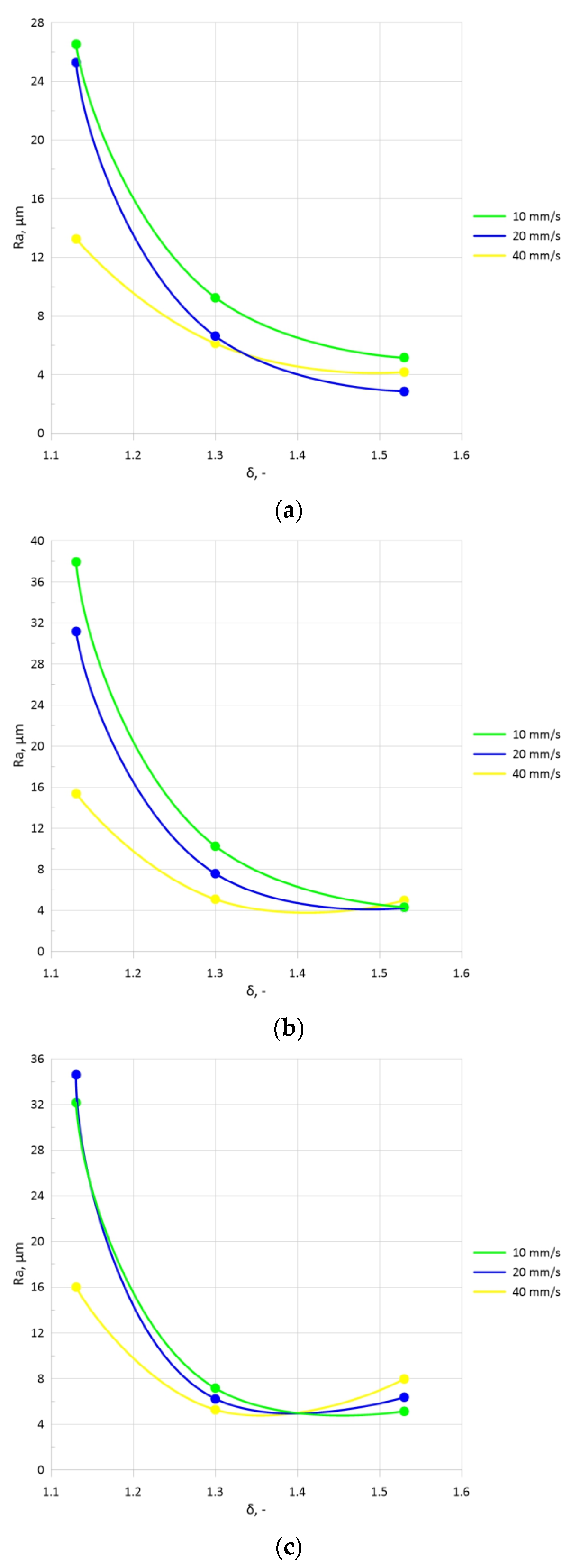 Materials 16 07136 g004