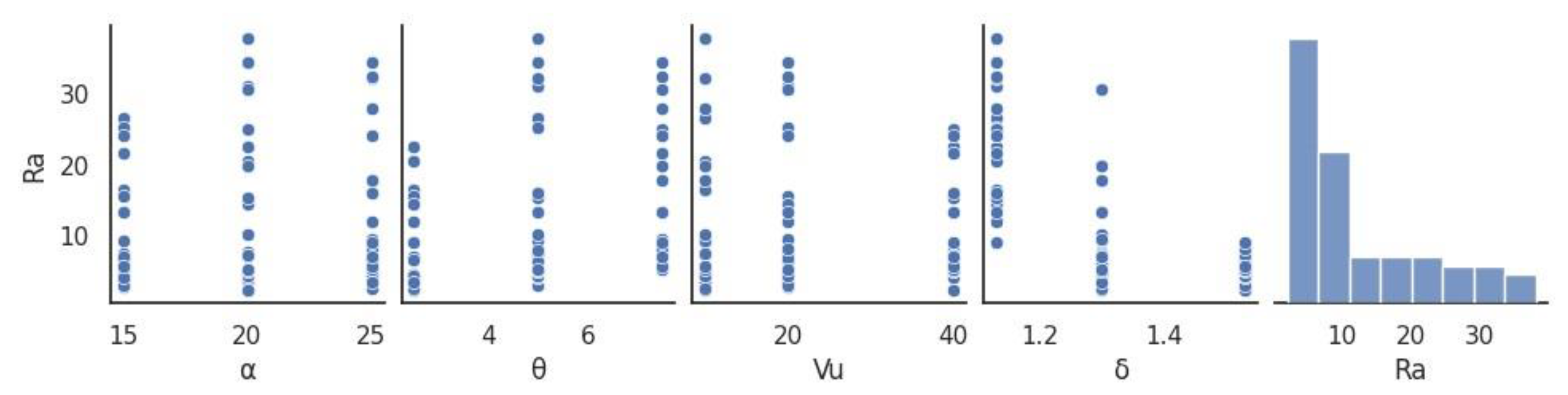Materials 16 07136 g006