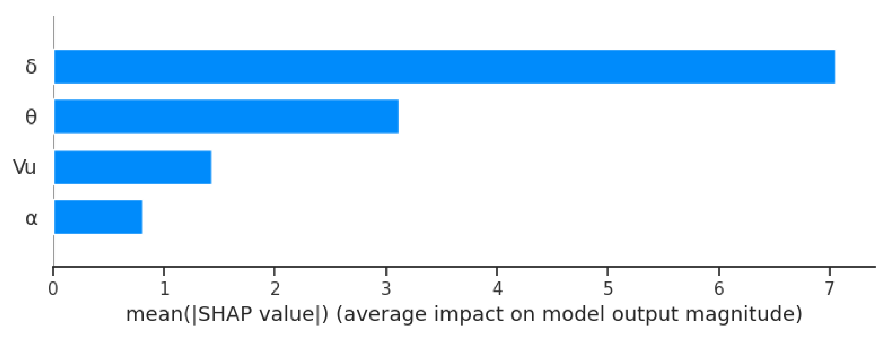 Materials 16 07136 g009
