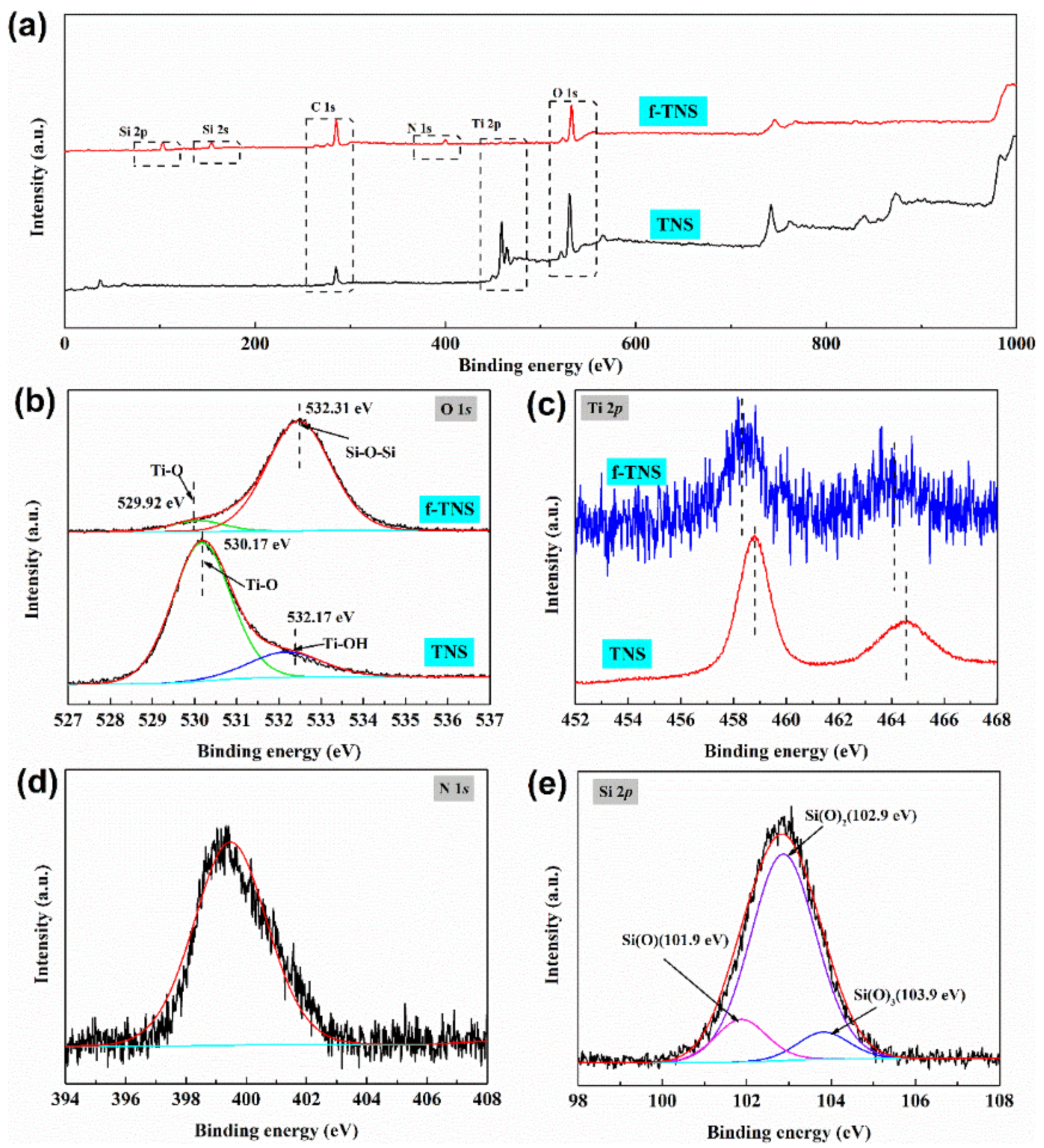 Materials 16 07138 g003