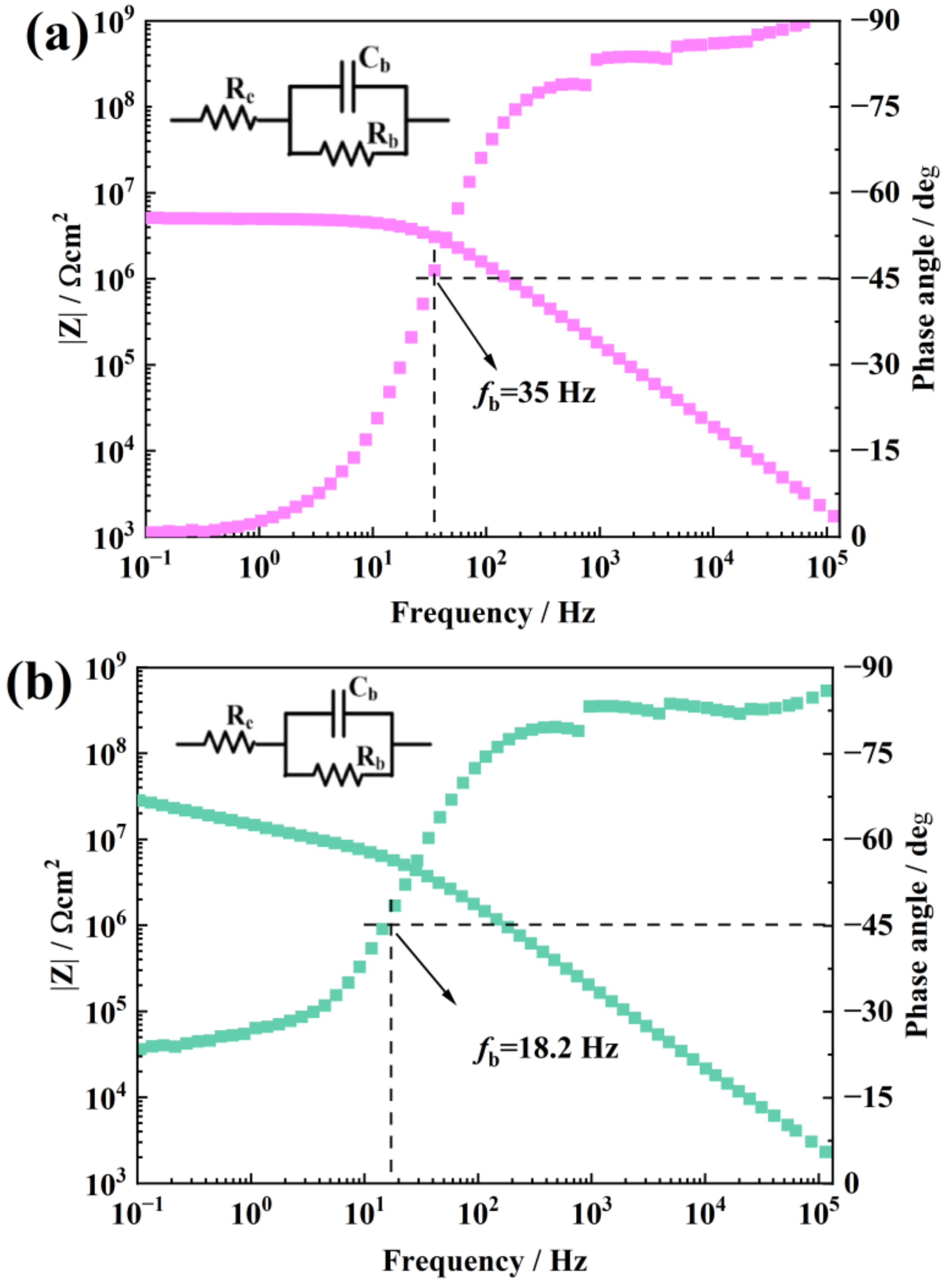 Materials 16 07138 g005