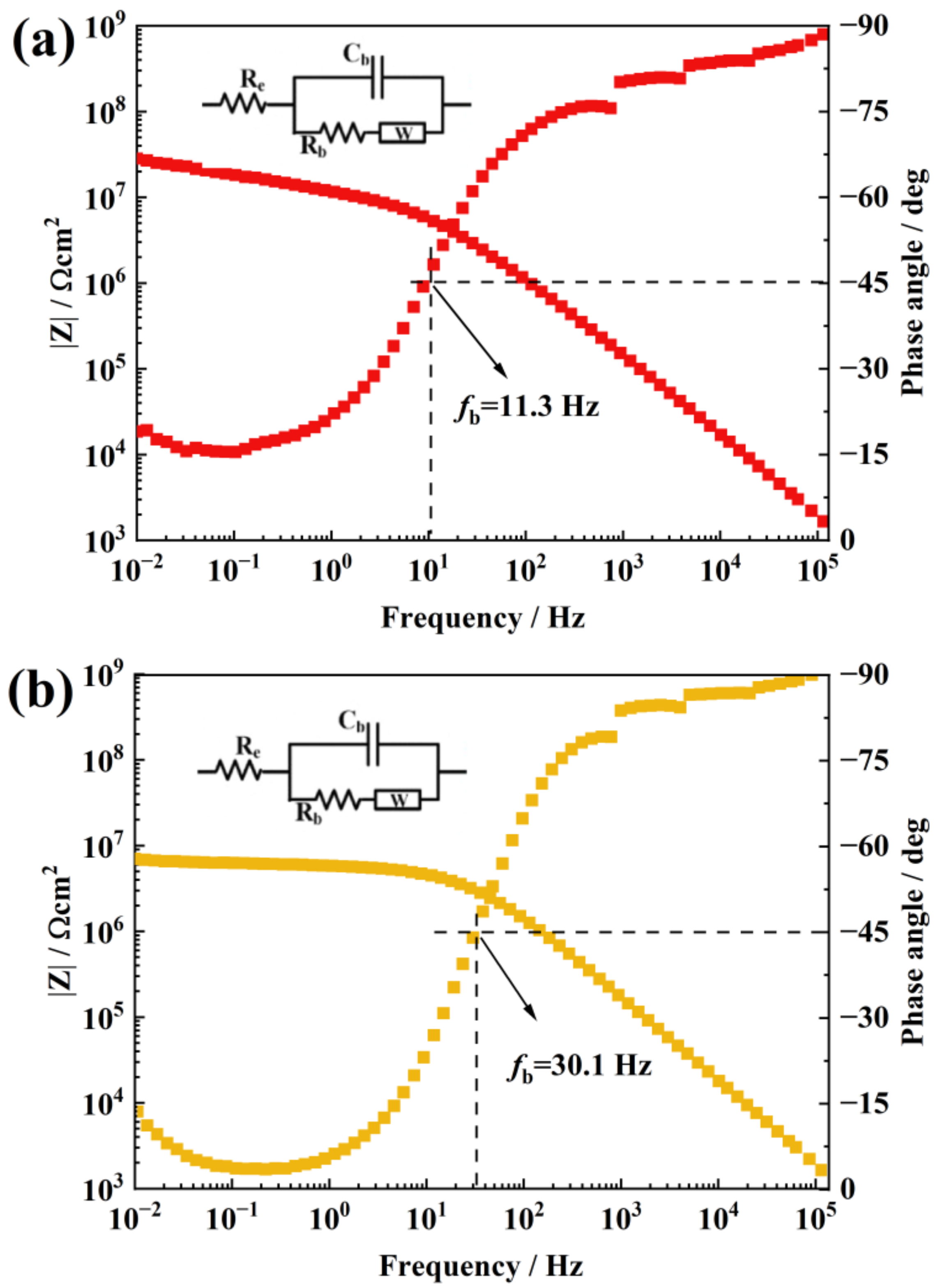 Materials 16 07138 g006