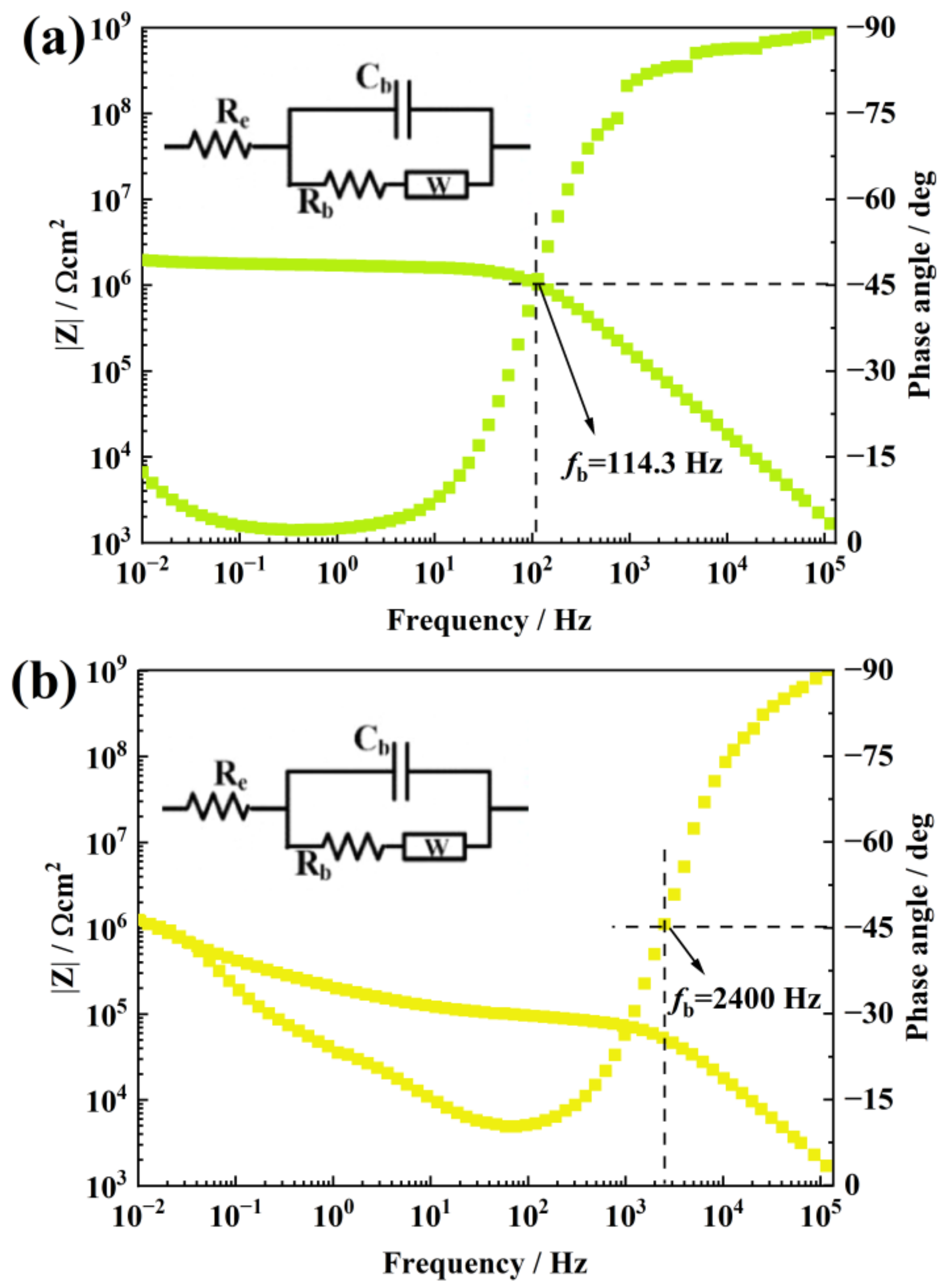 Materials 16 07138 g007