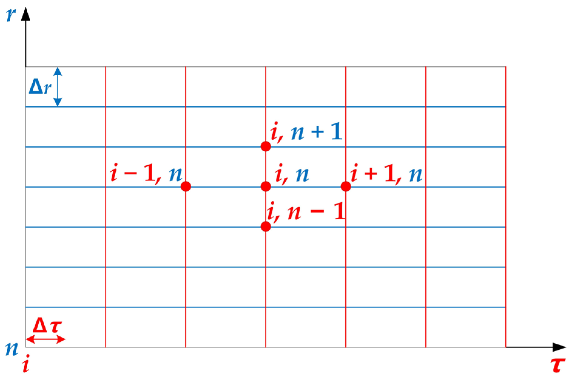 Materials 16 07139 g002