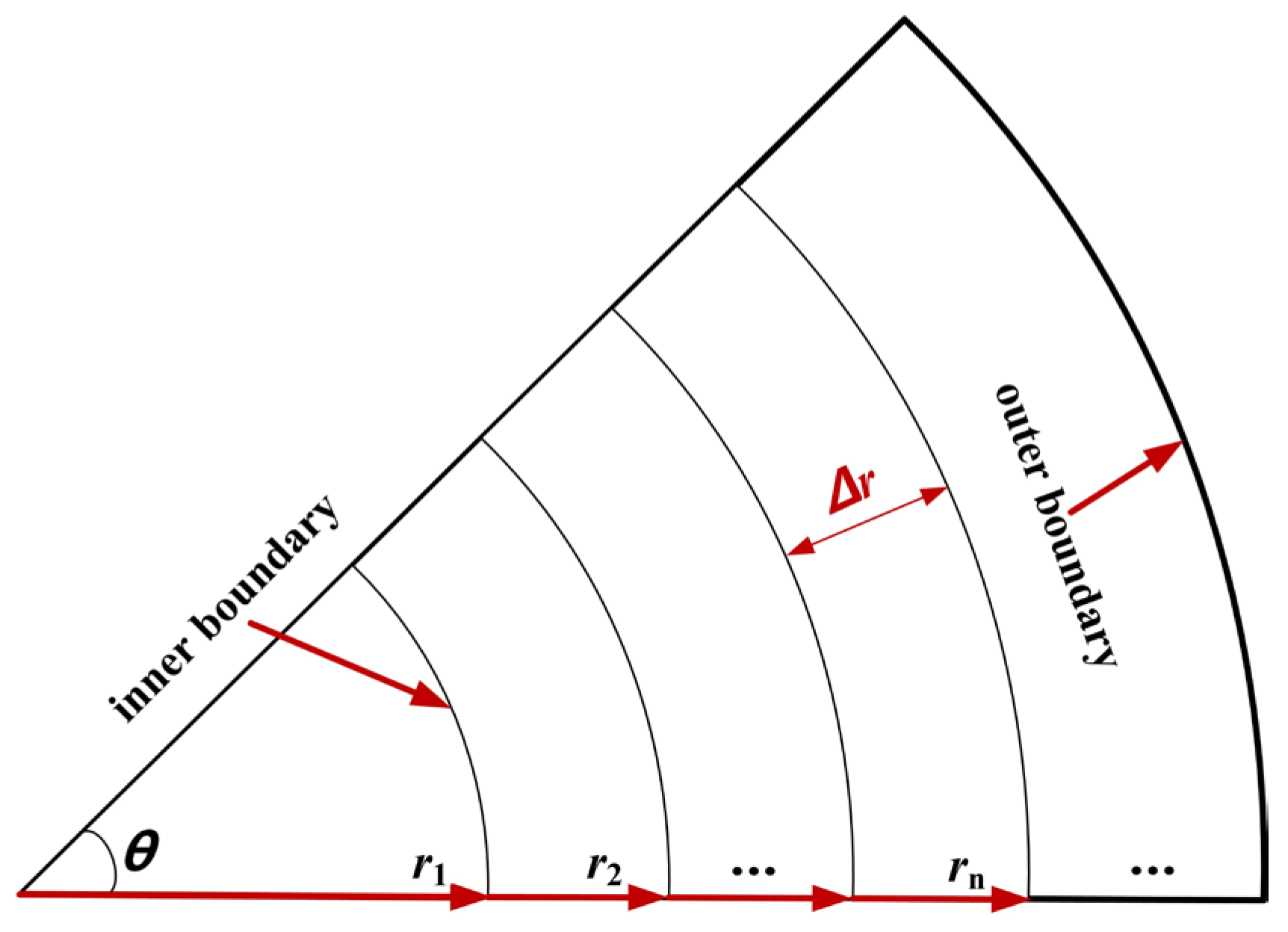 Materials 16 07139 g003