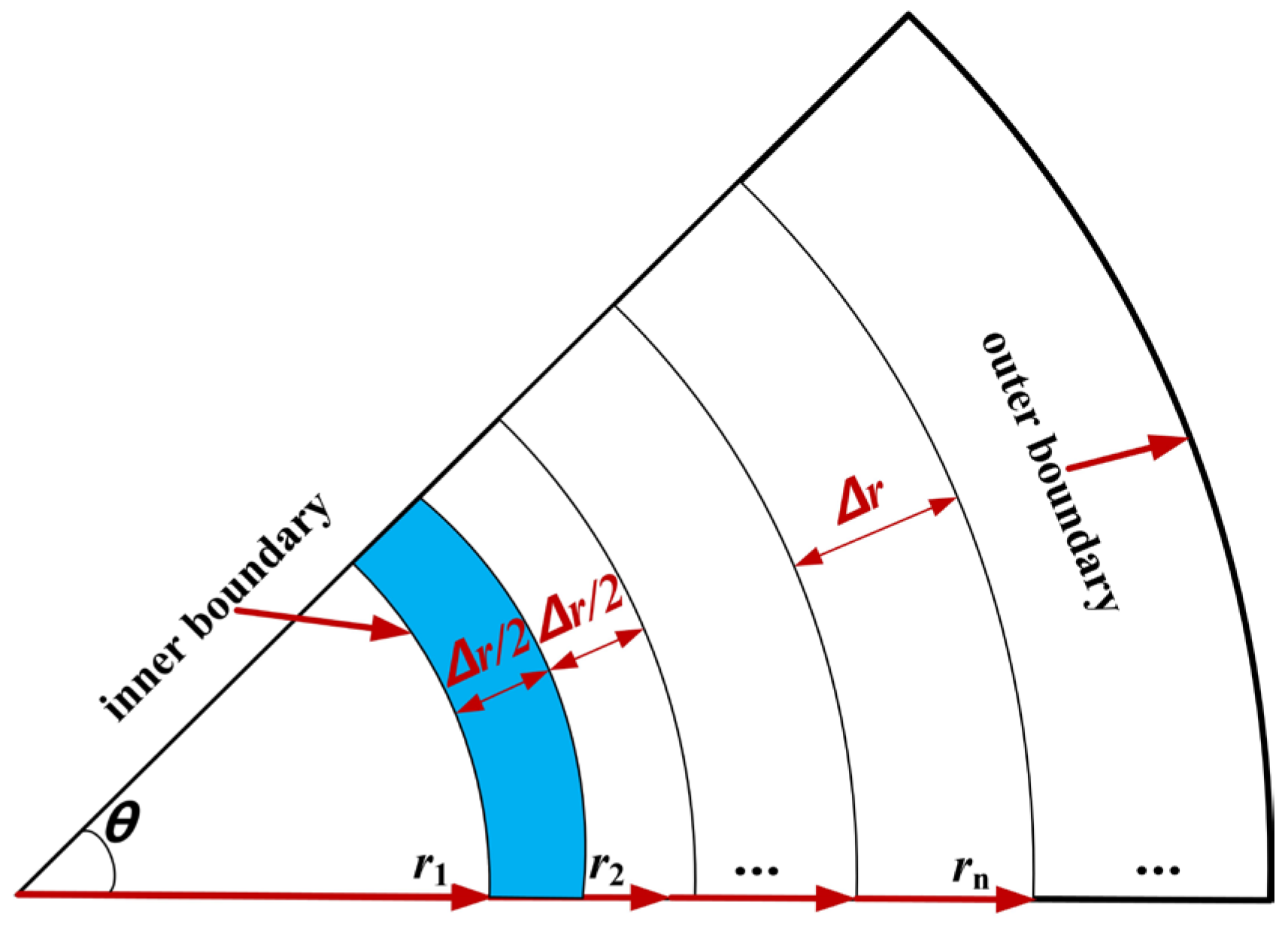Materials 16 07139 g004