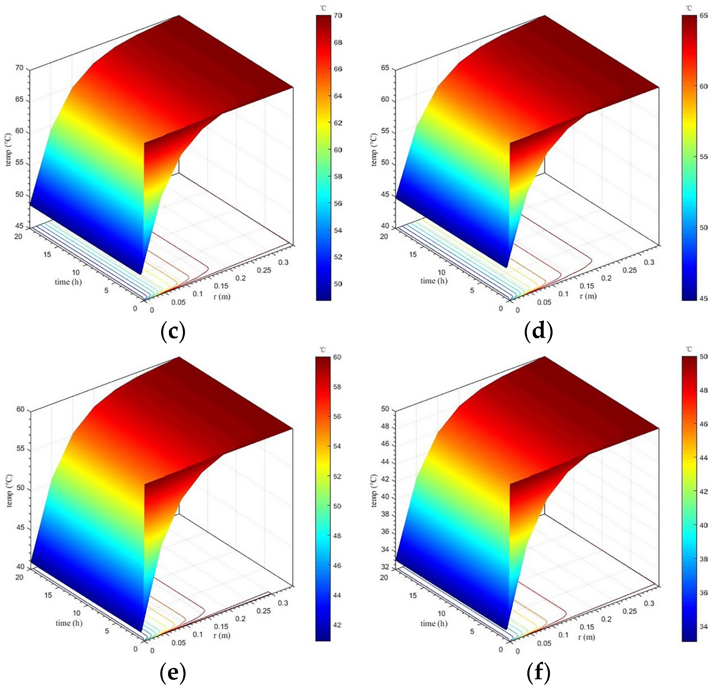 Materials 16 07139 g008b