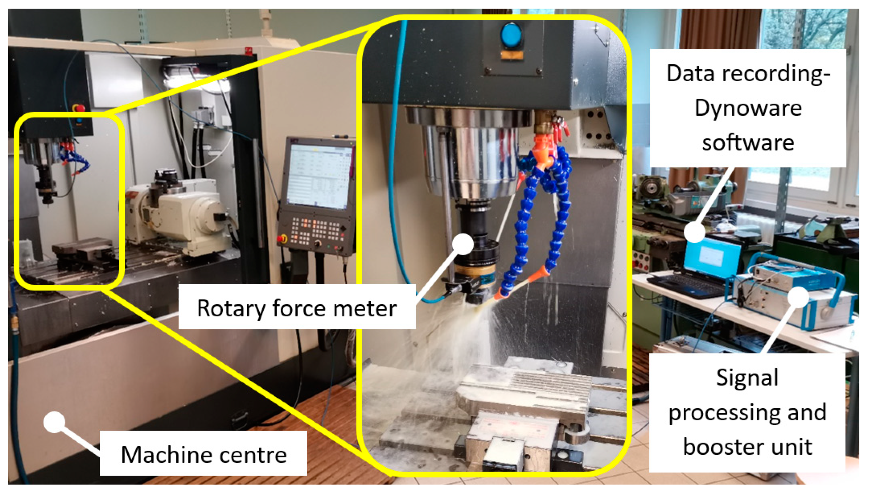 Materials 16 07140 g002