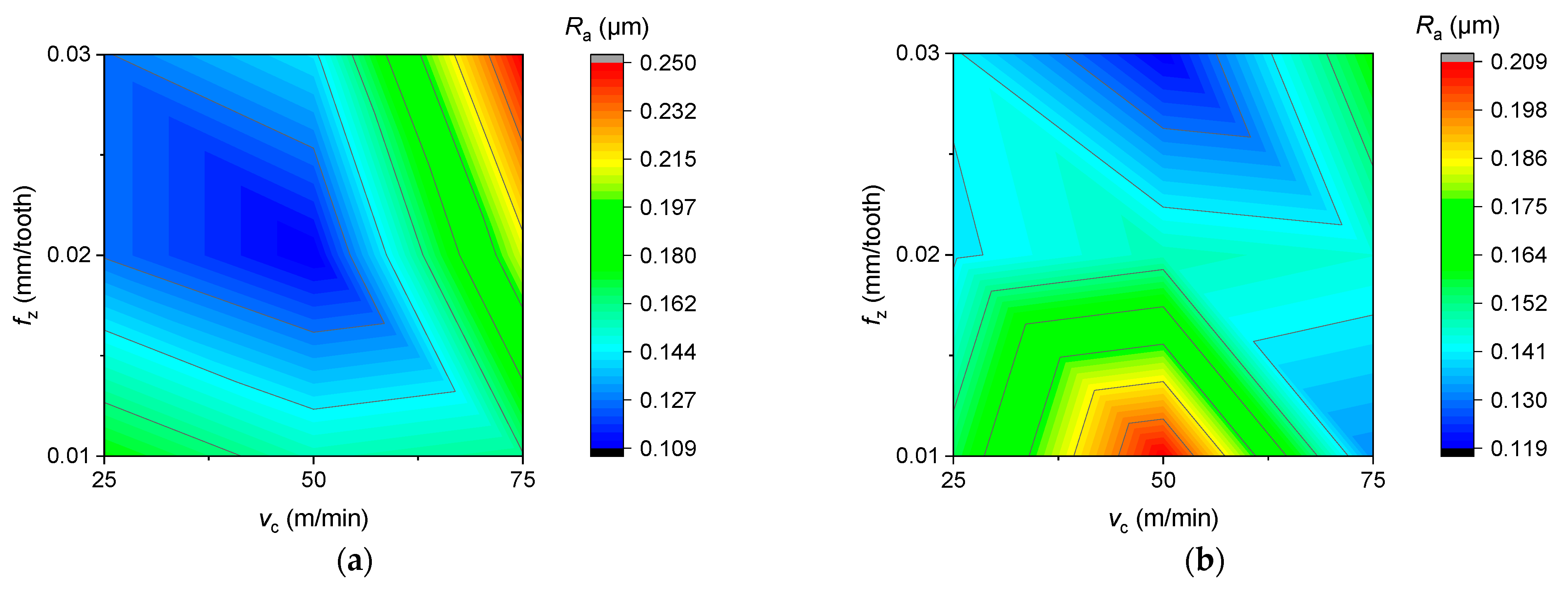 Materials 16 07140 g011