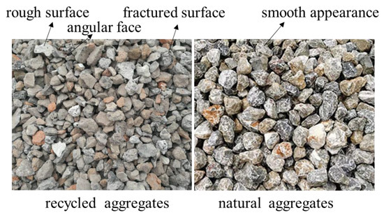 Modification of Recycled Concrete Aggregate and Its Use in 