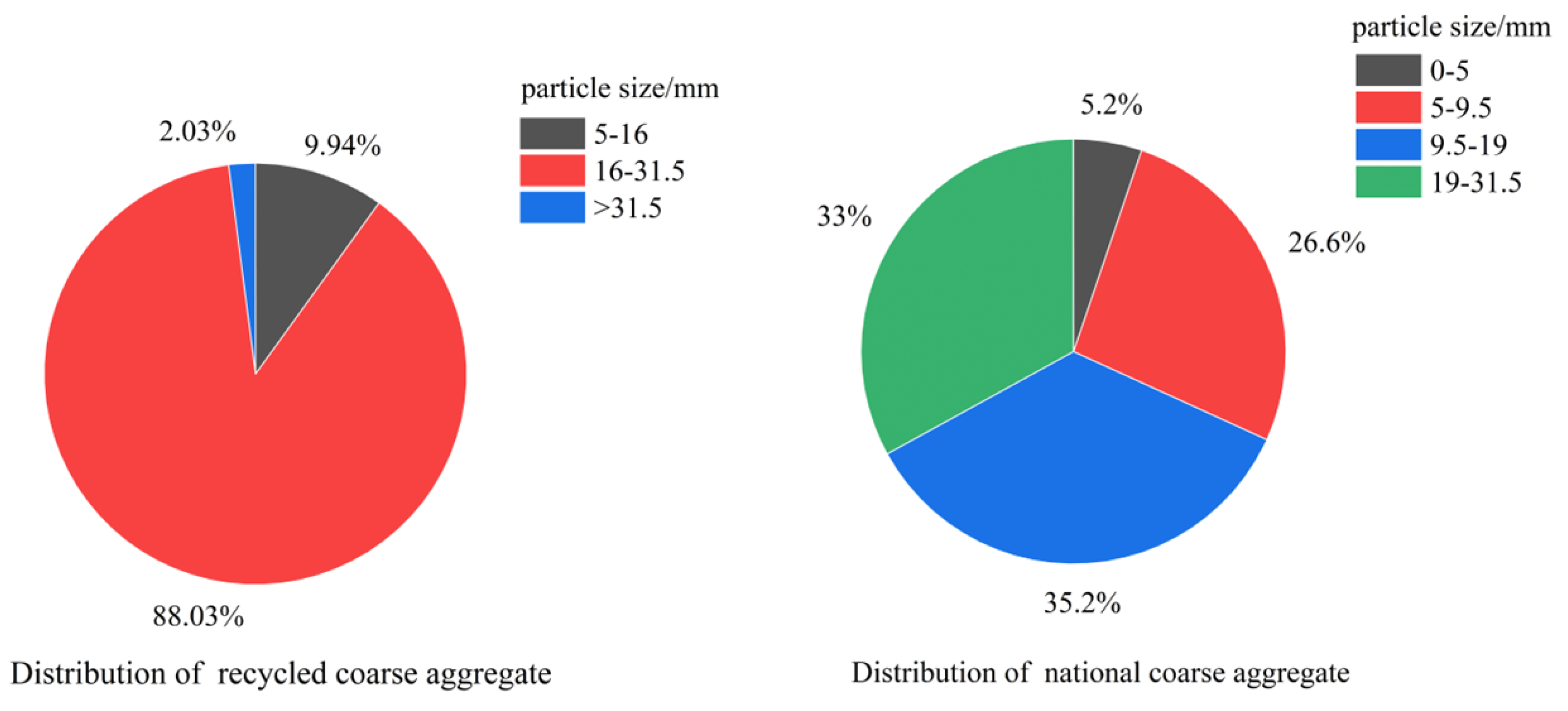 Materials 16 07144 g002 Materials 16 07144 g002