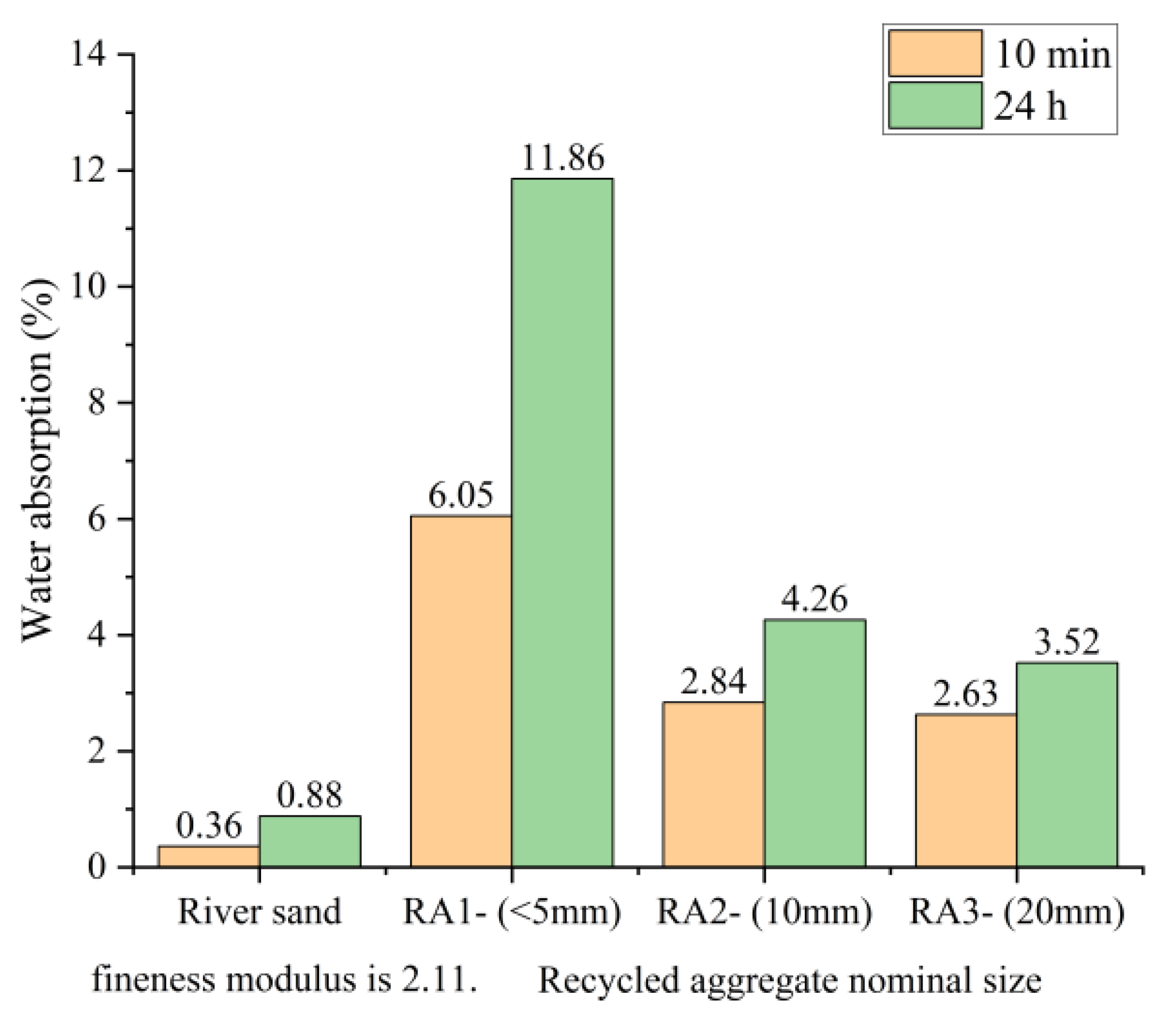 Materials 16 07144 g003 Materials 16 07144 g003