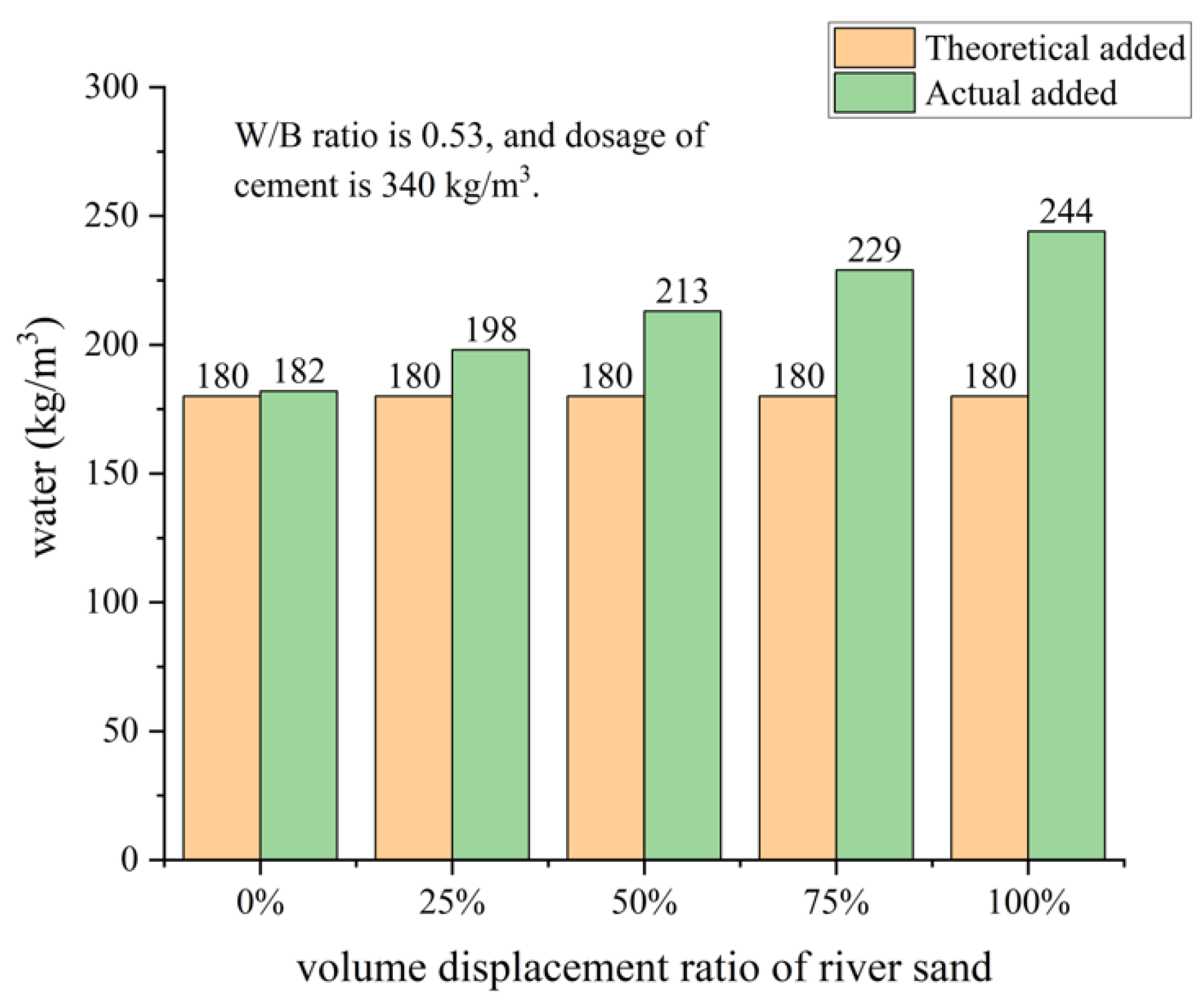 Materials 16 07144 g004 Materials 16 07144 g004