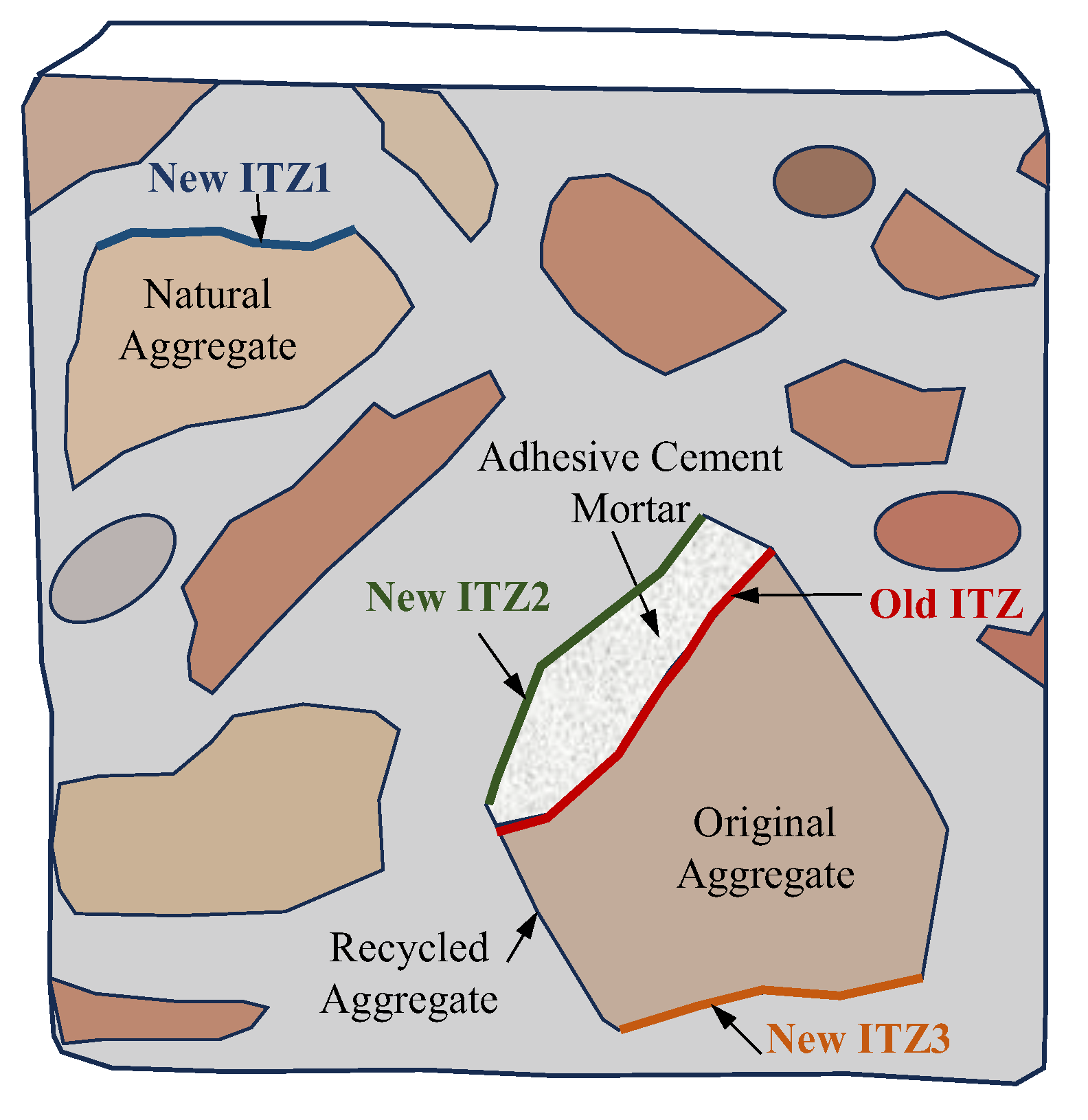Materials 16 07144 g005 Materials 16 07144 g005