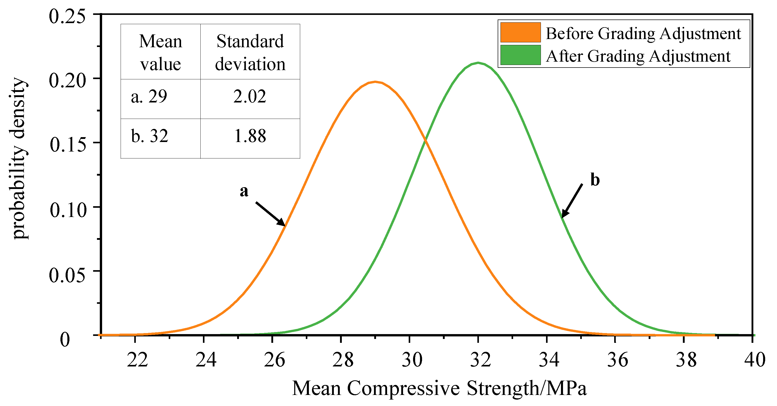 Materials 16 07144 g006 Materials 16 07144 g006