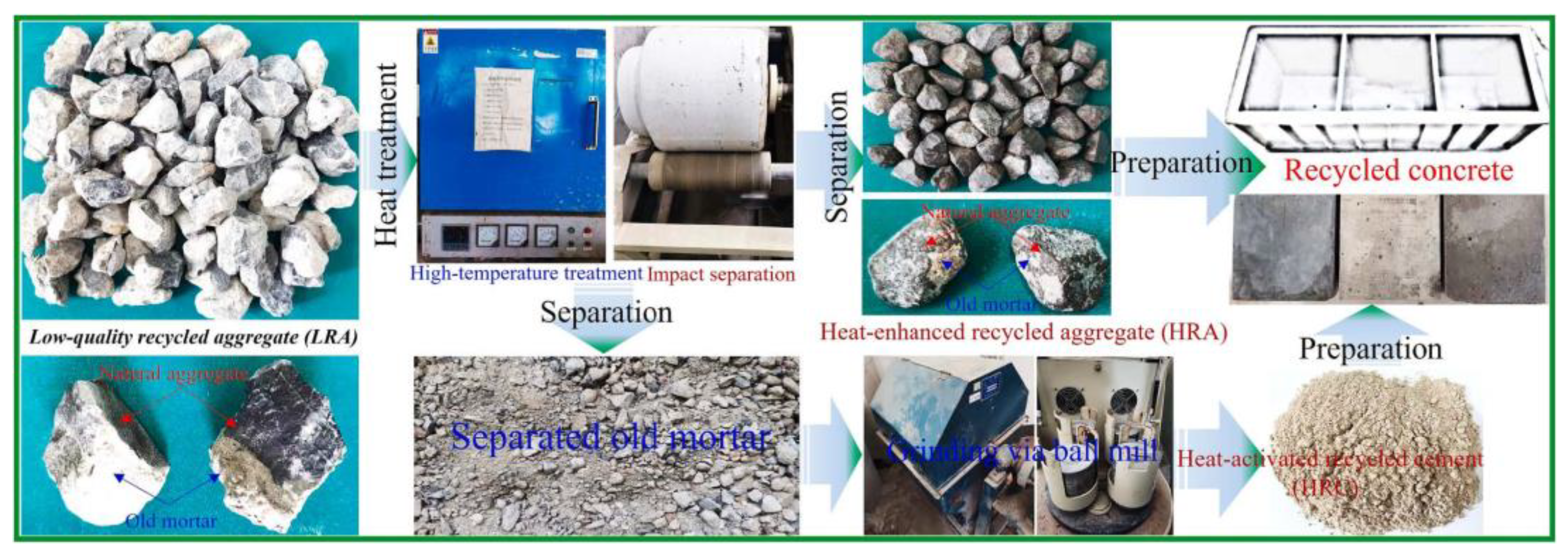 Materials 16 07144 g007 Materials 16 07144 g007