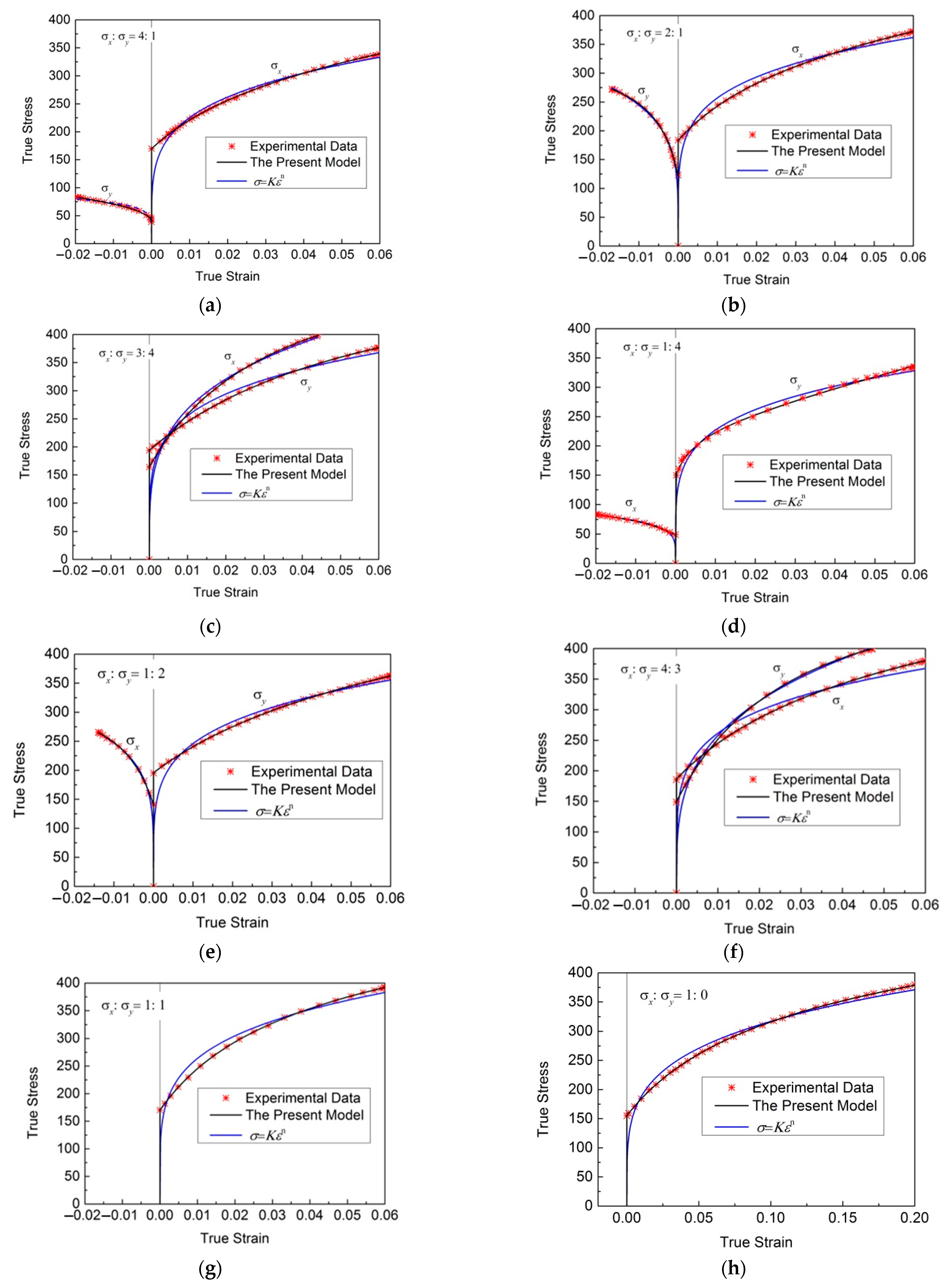 Materials 16 07145 g006