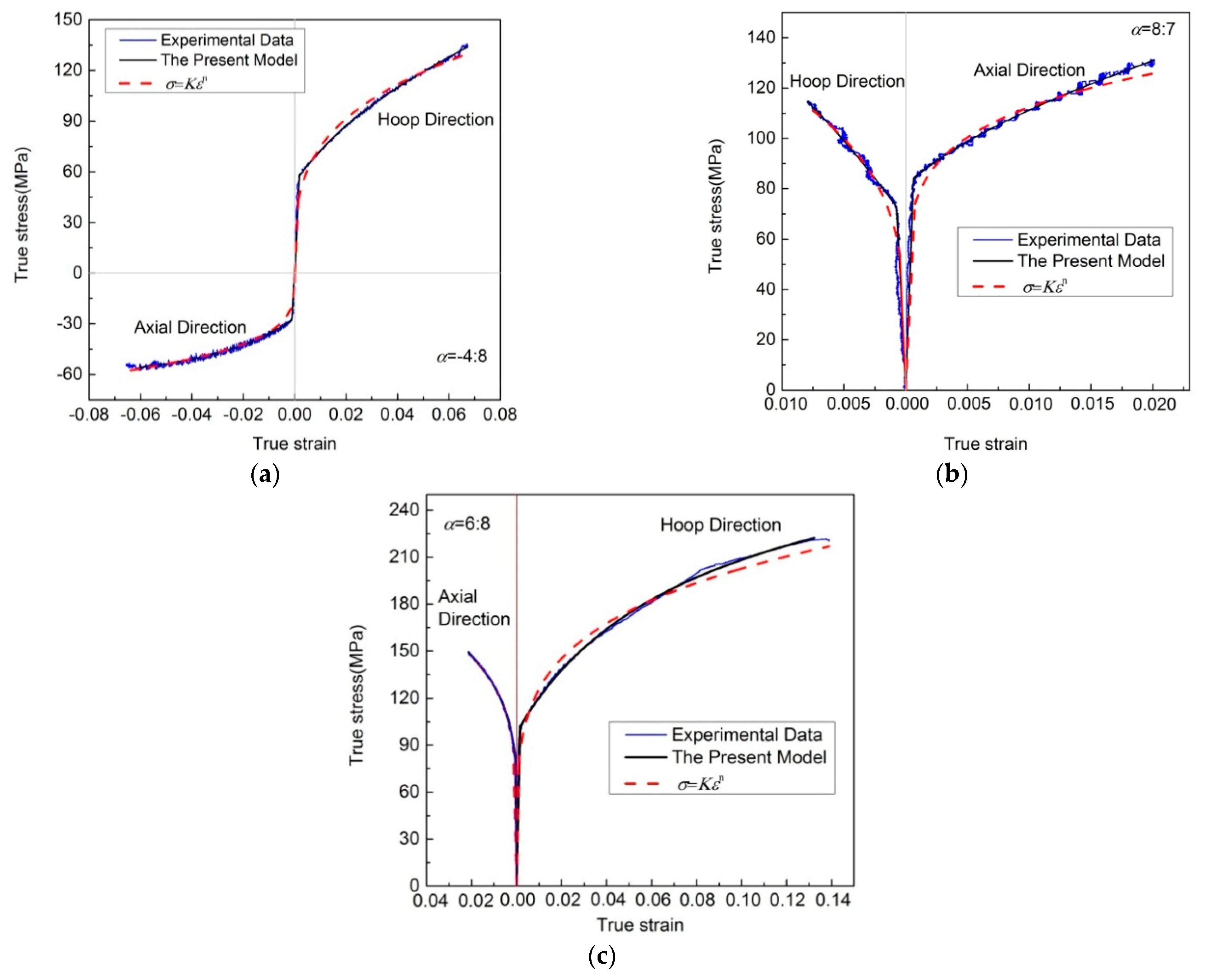 Materials 16 07145 g007