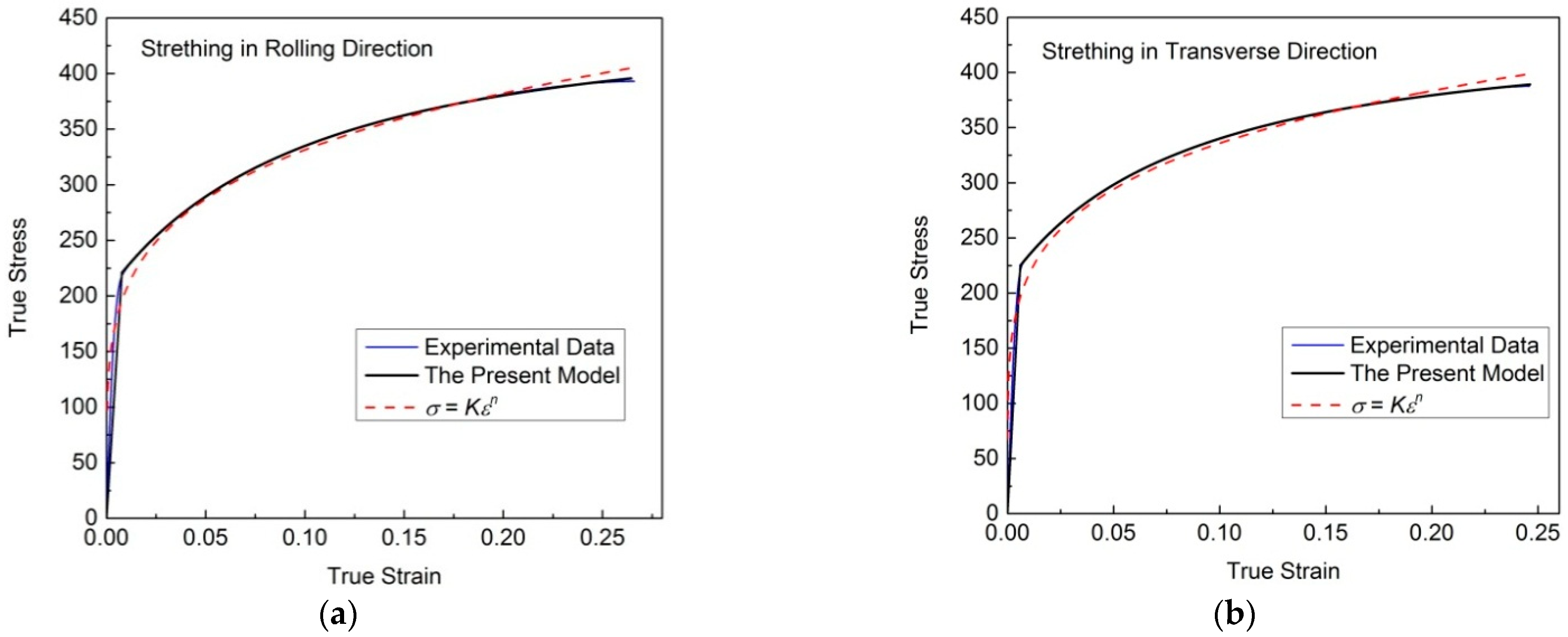 Materials 16 07145 g008