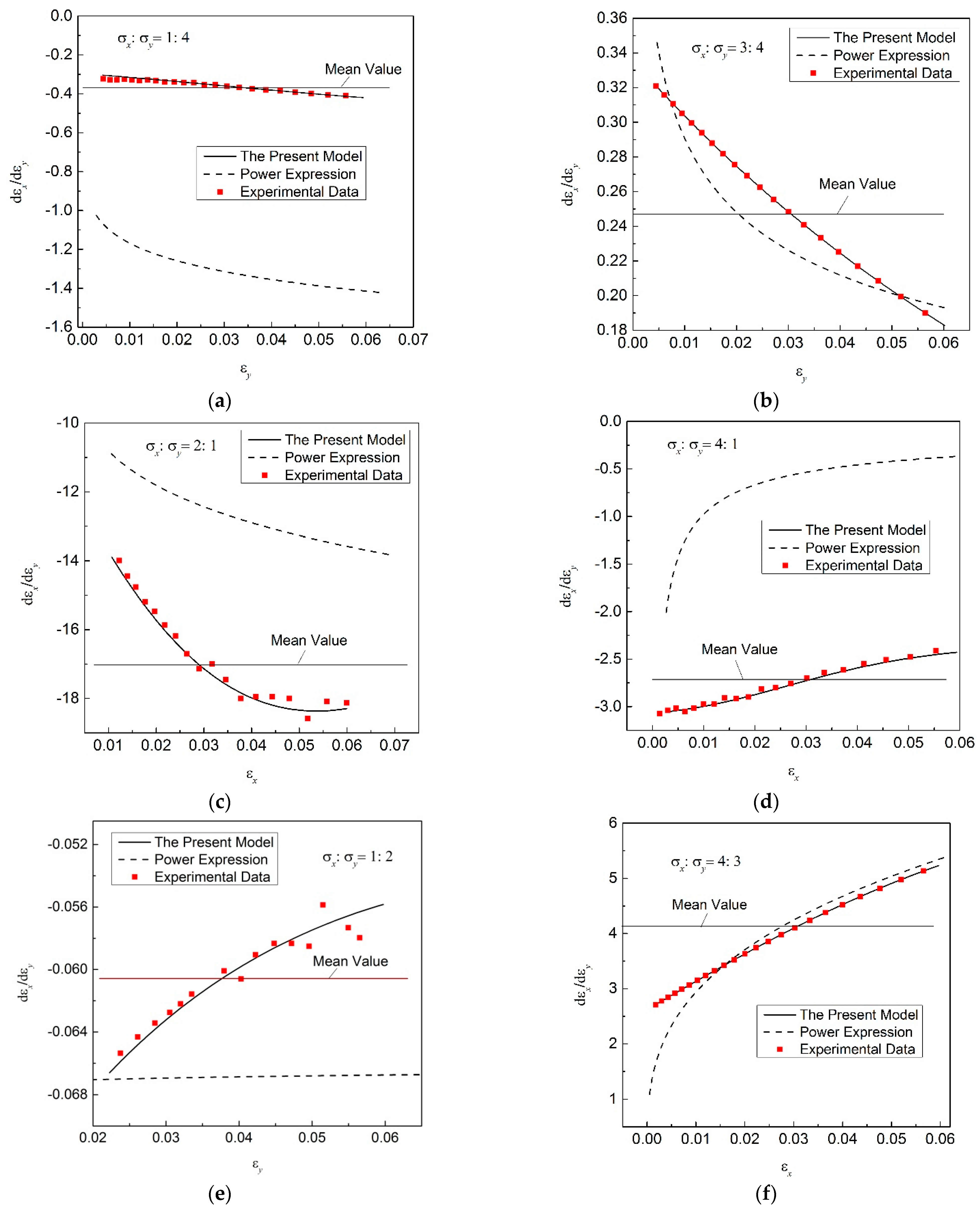 Materials 16 07145 g012