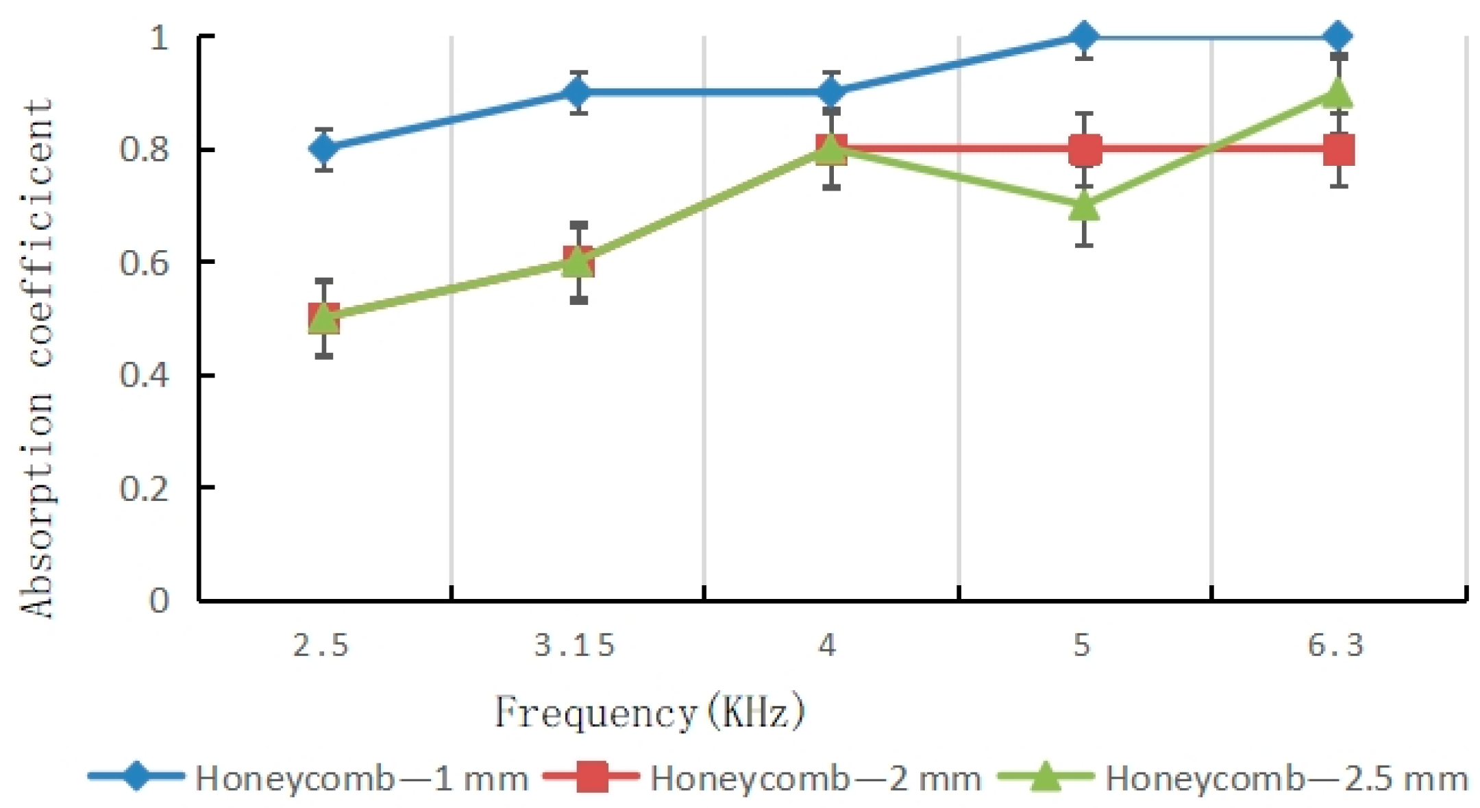 Materials 16 07148 g014