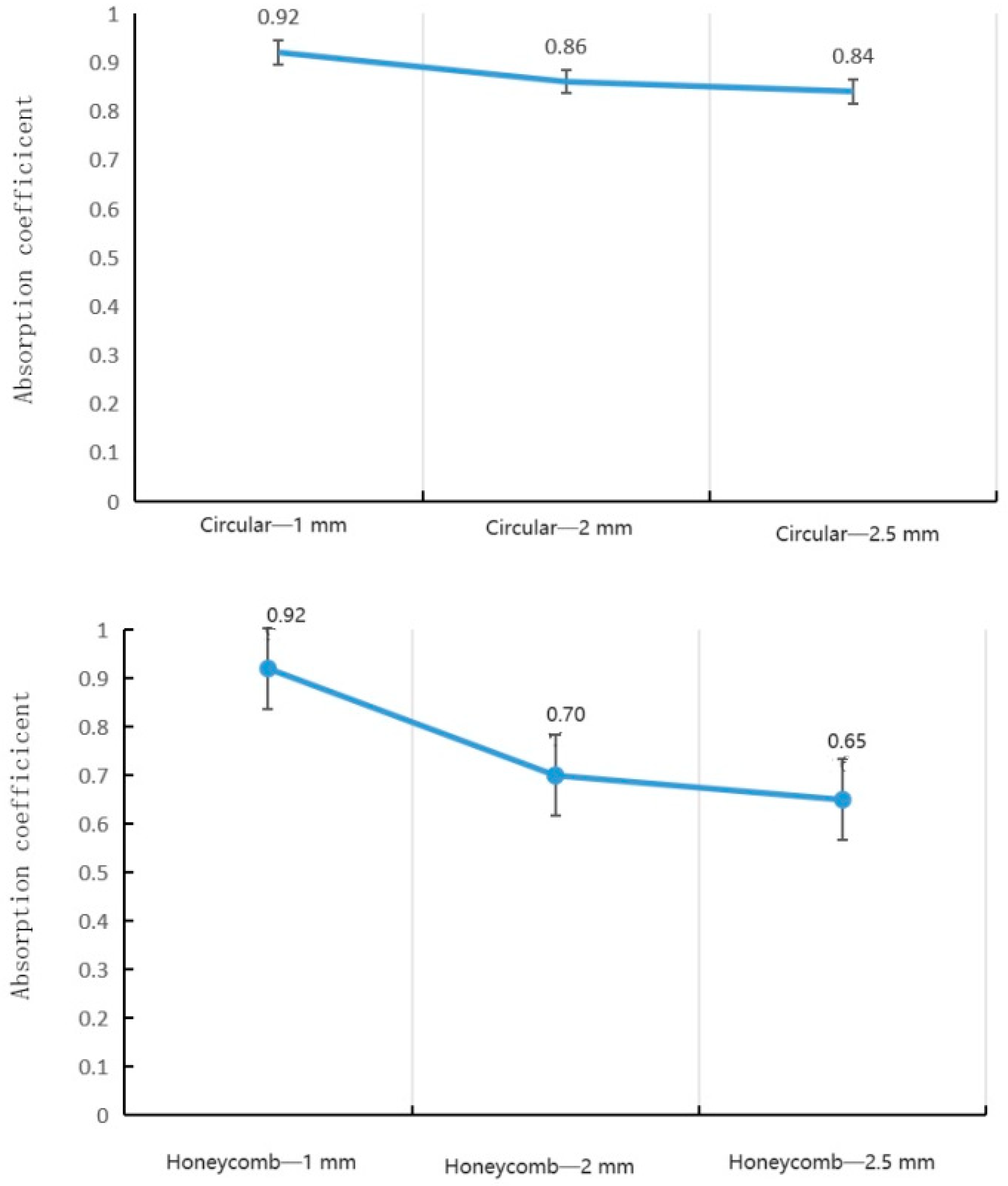 Materials 16 07148 g015