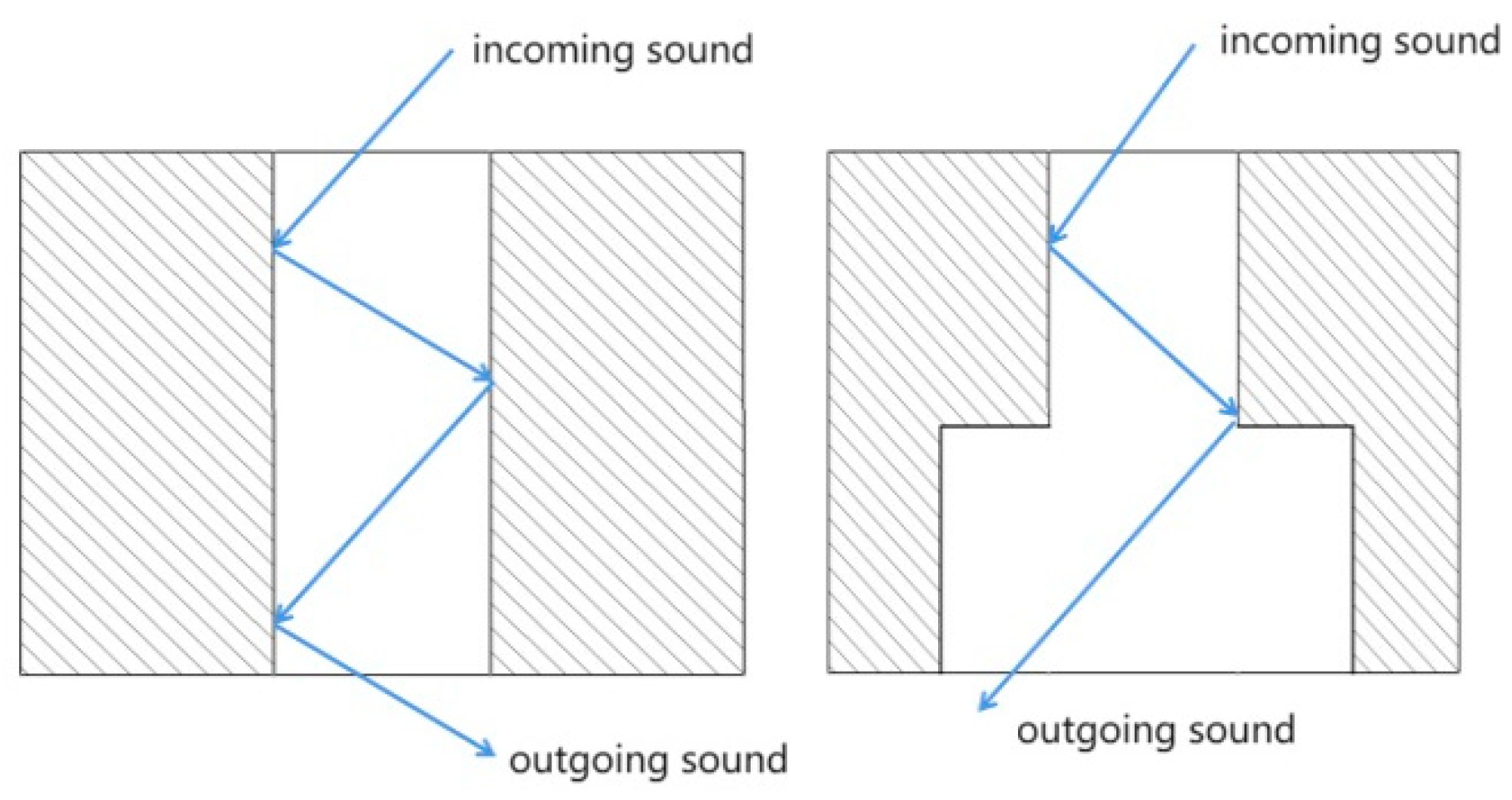 Materials 16 07148 g018