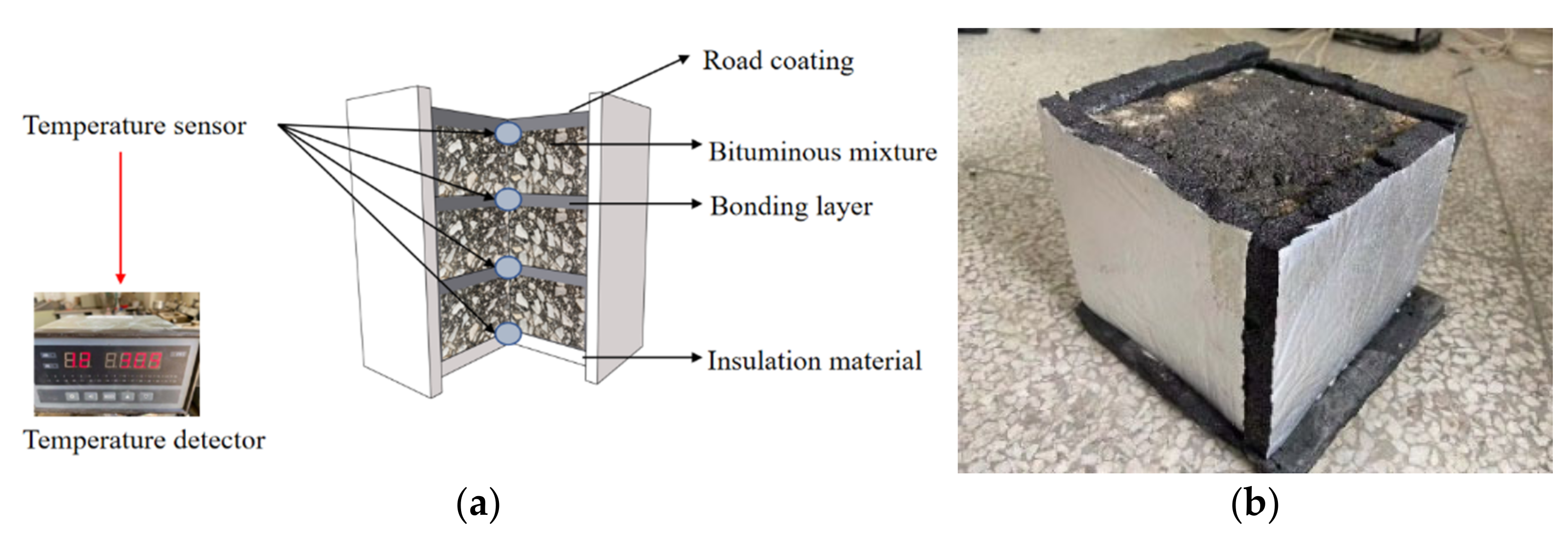 Materials 16 07150 g005