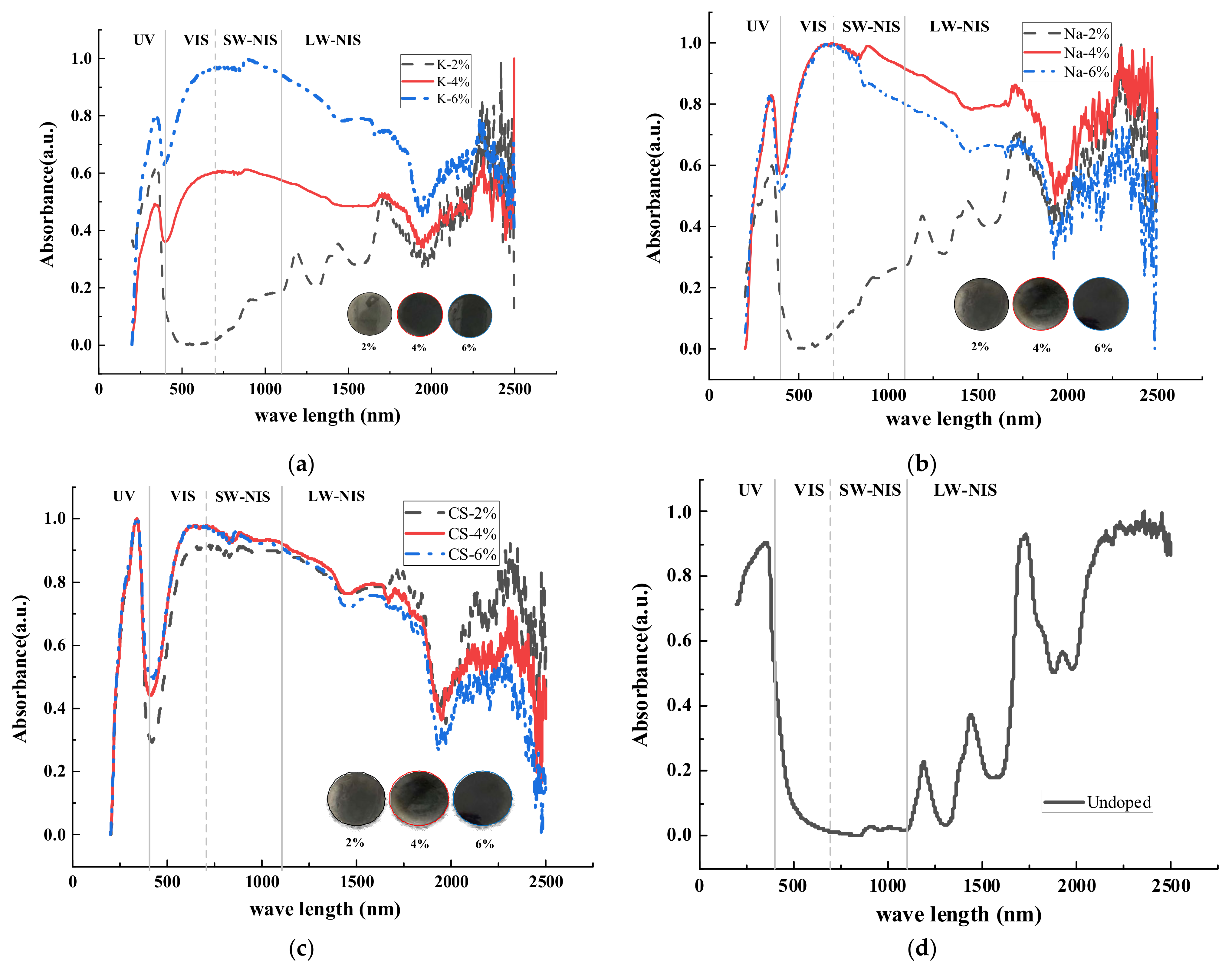 Materials 16 07150 g008