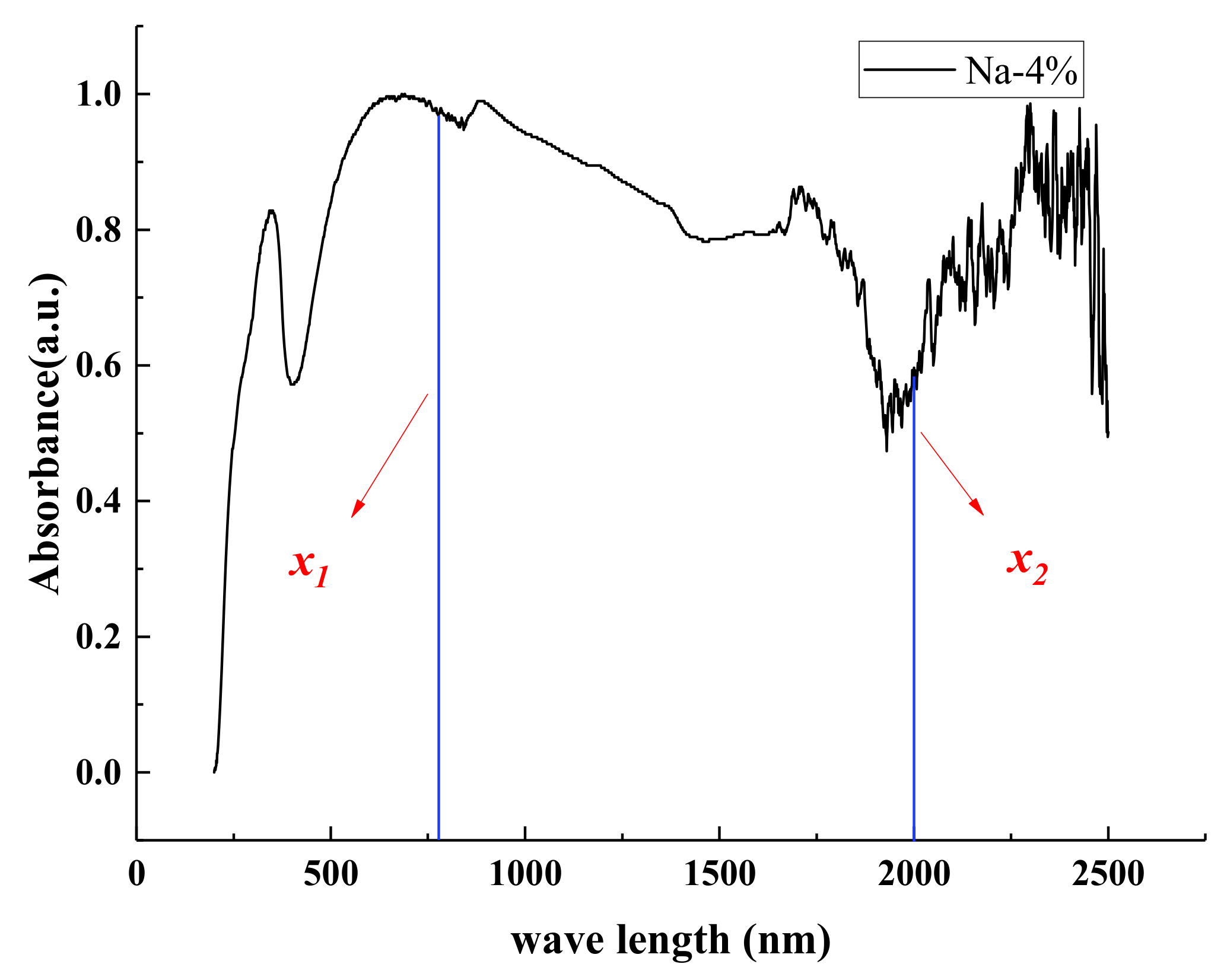 Materials 16 07150 g009